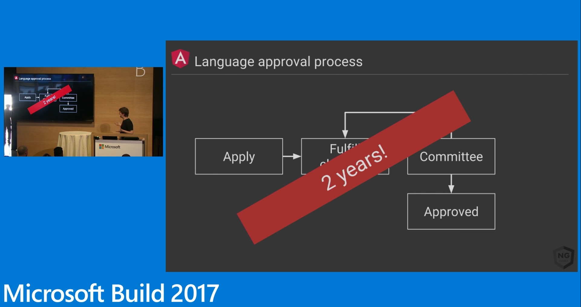 TypeScript approval at Google