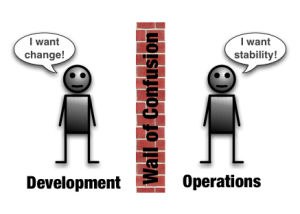 Dev and Ops want different things