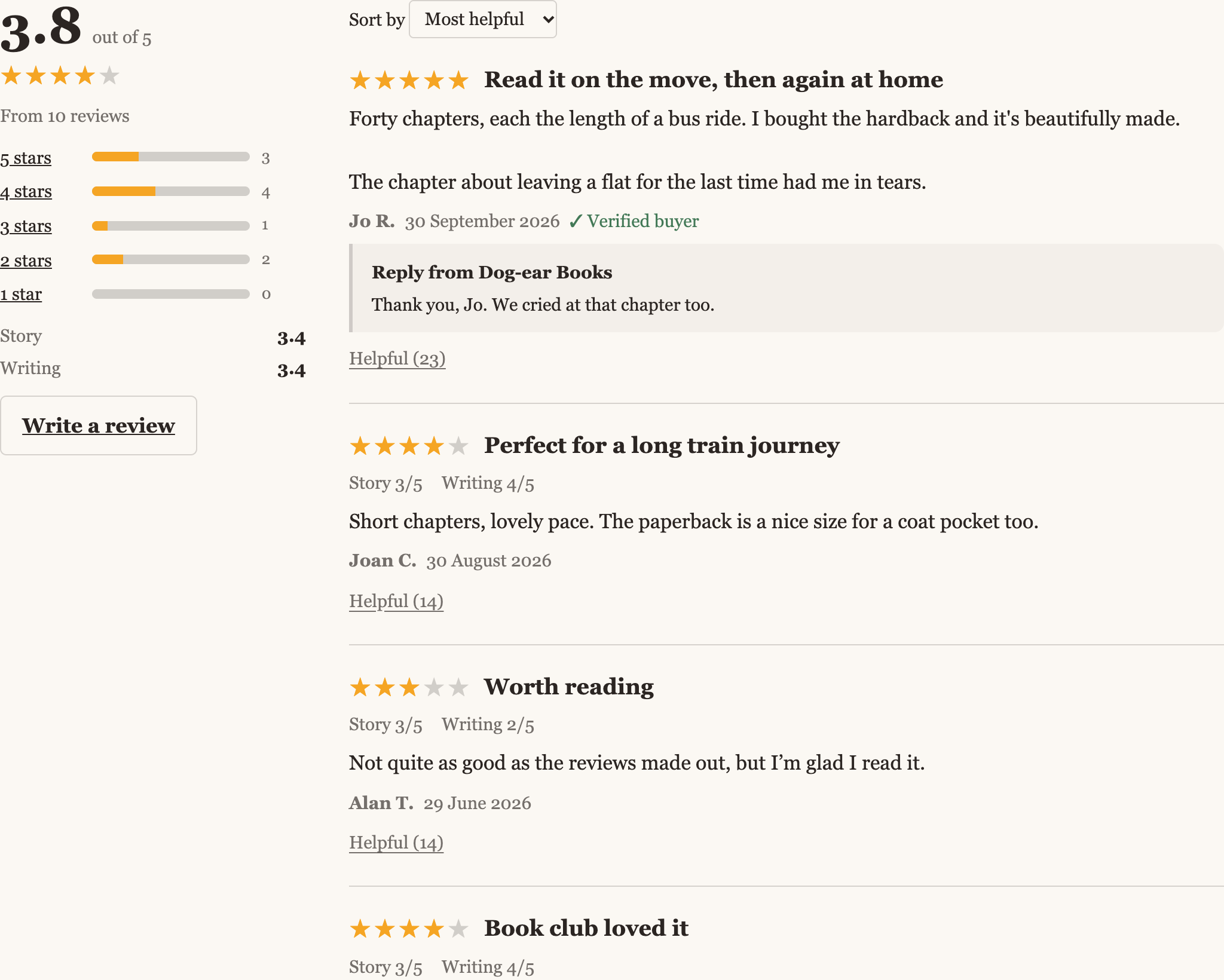 Readers' reviews of a book, with the average and breakdown