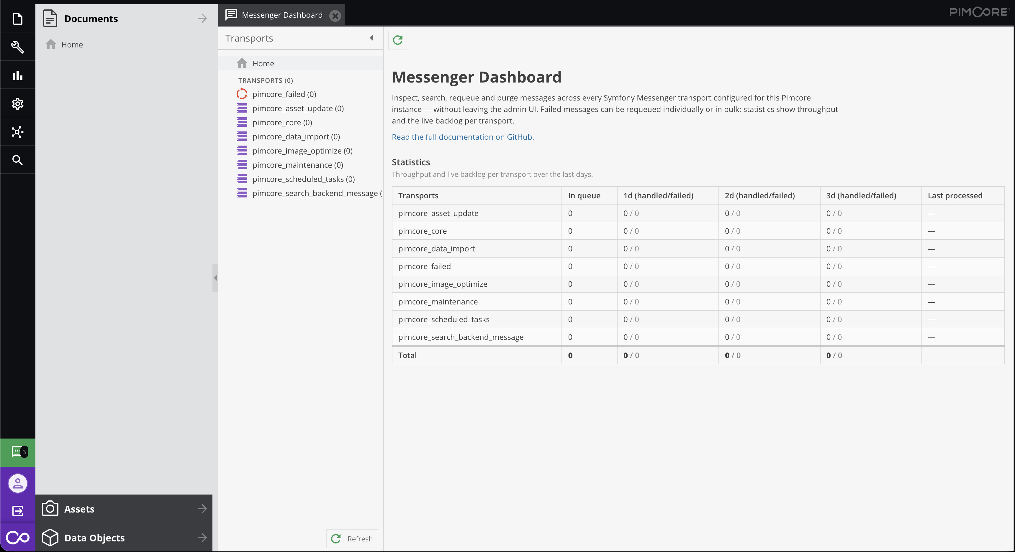 twochain_messenger_dashboard