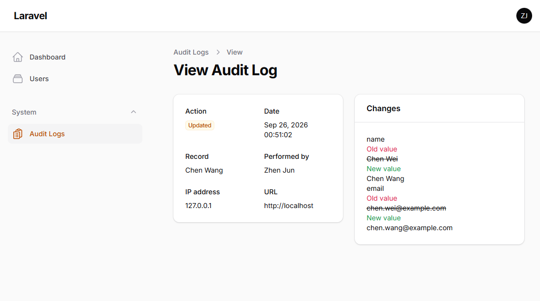 Audit log diff detail