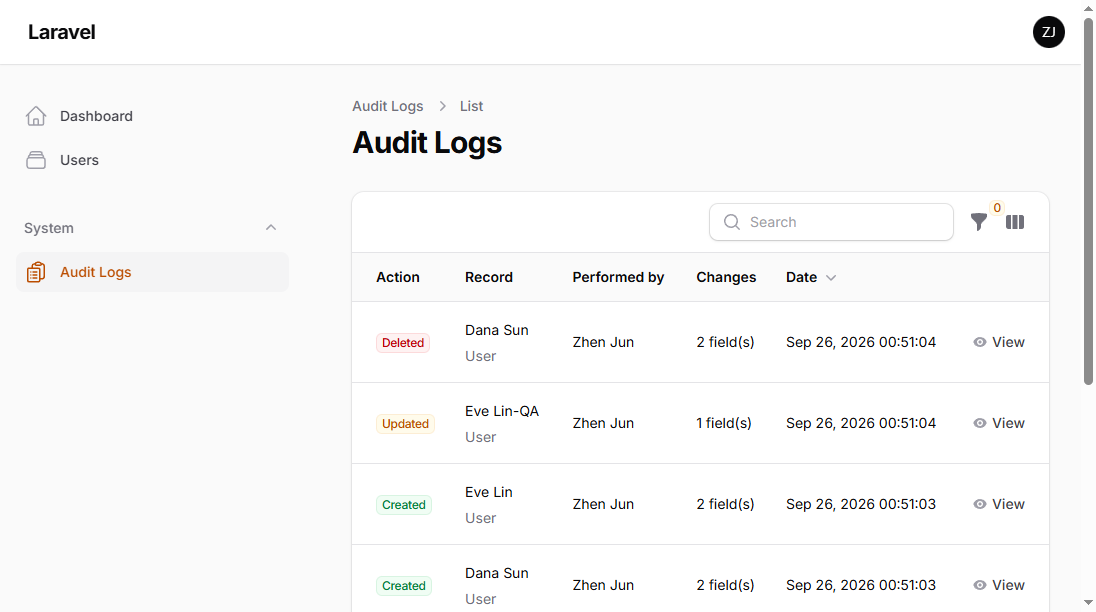 Audit Logs list