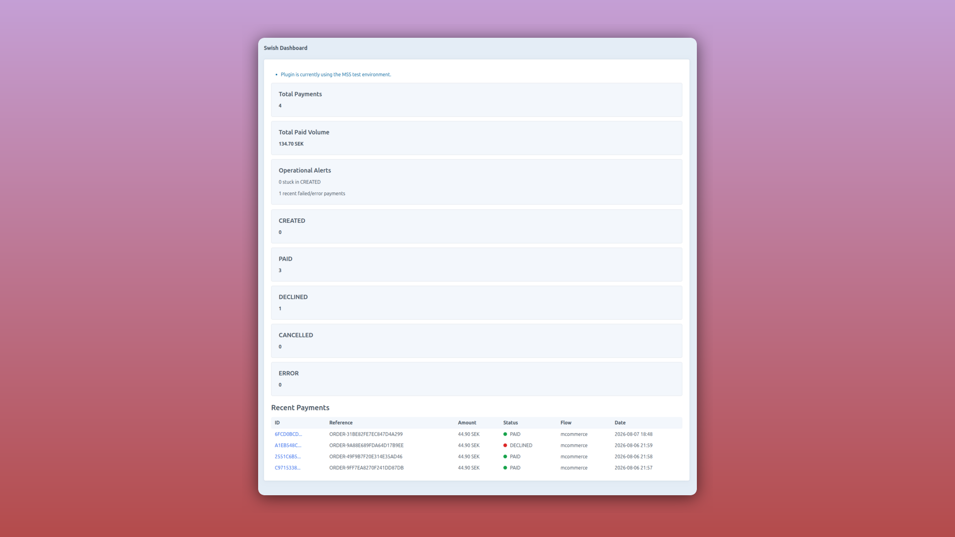 Dashboard screen