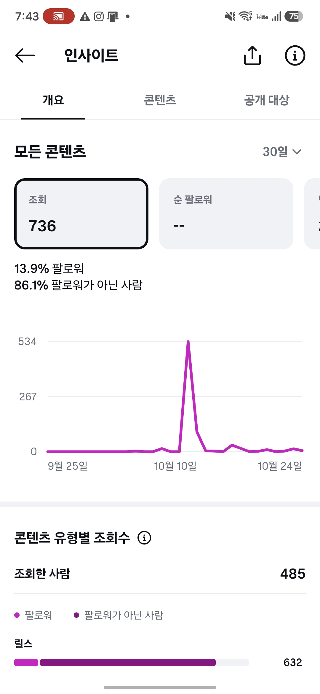 인스타그램 인사이트 3