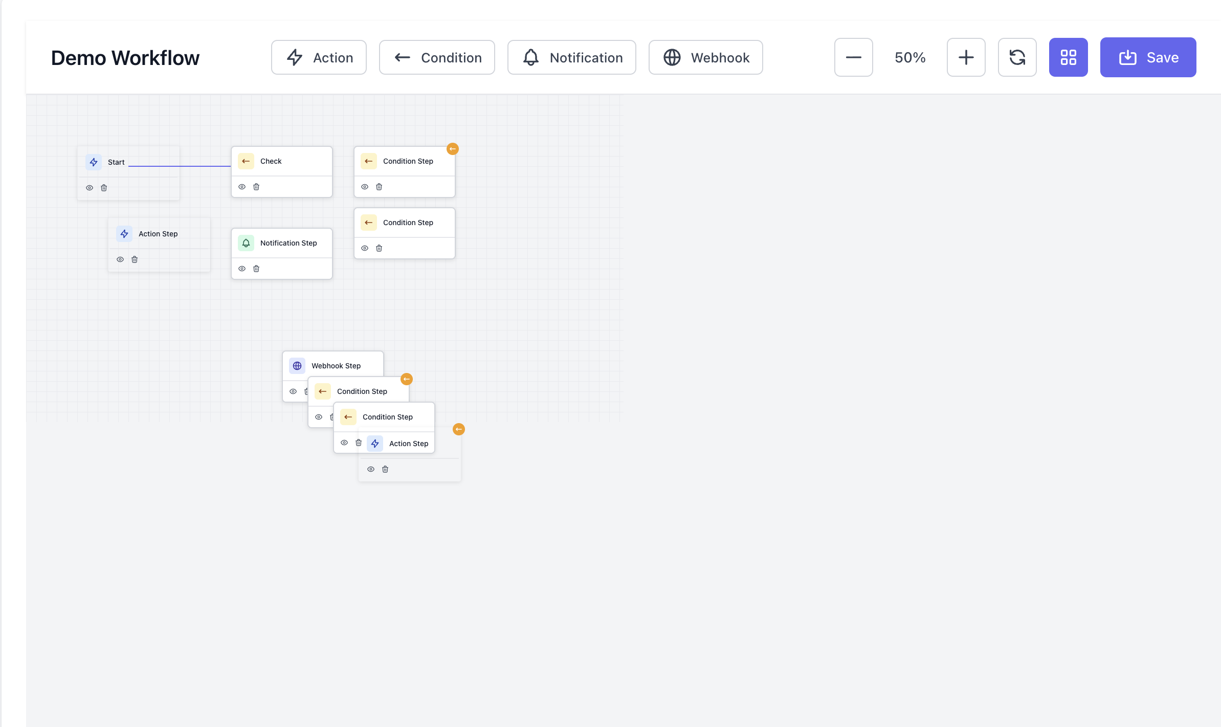 Workflow Overview