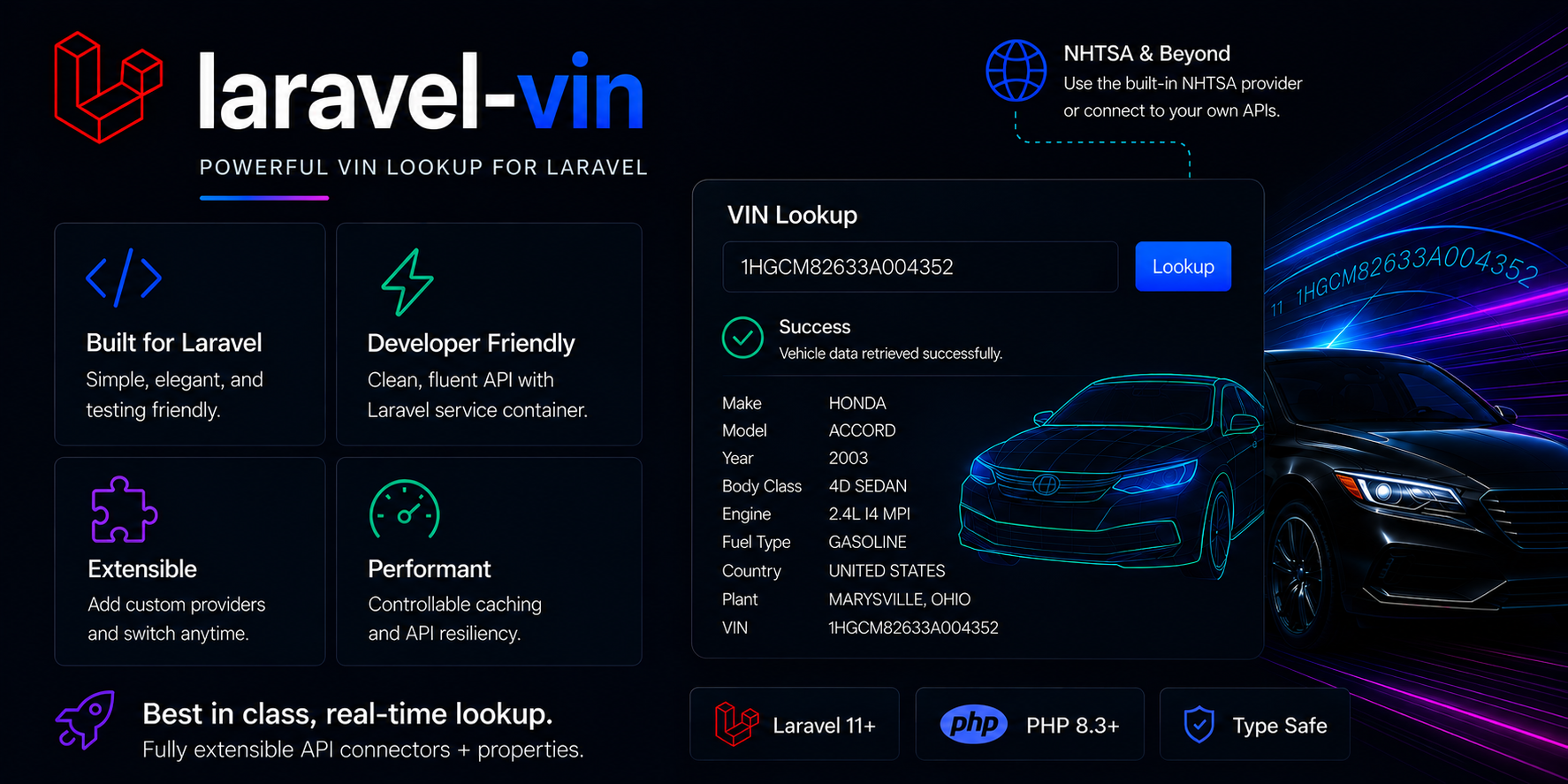 Laravel VIN — powerful VIN lookup for Laravel