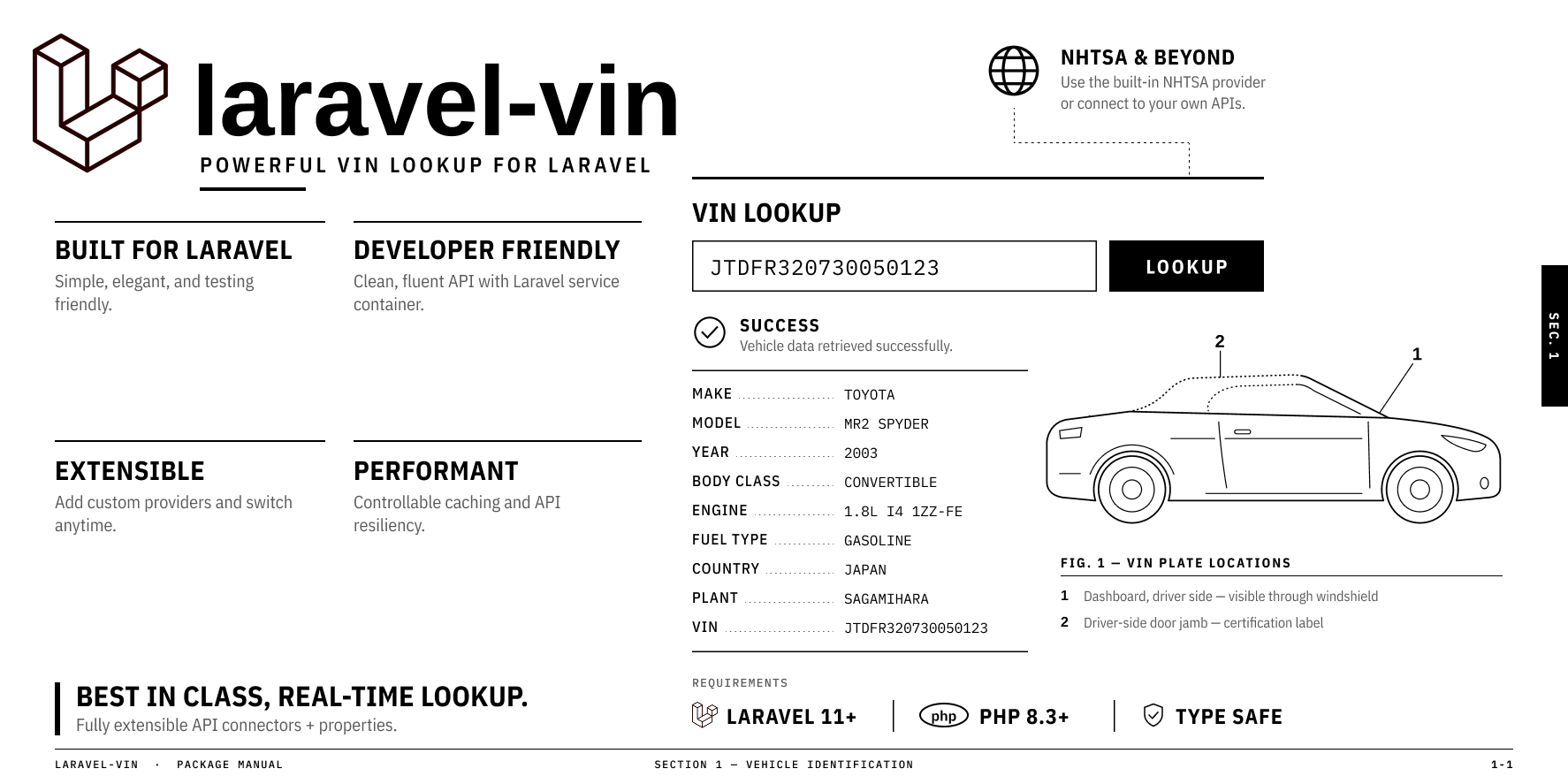 Laravel VIN — powerful VIN lookup for Laravel