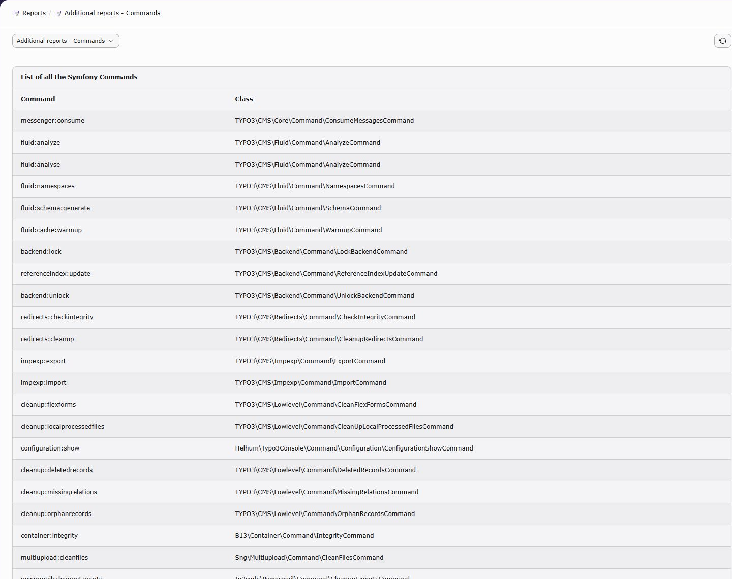 Registered commands