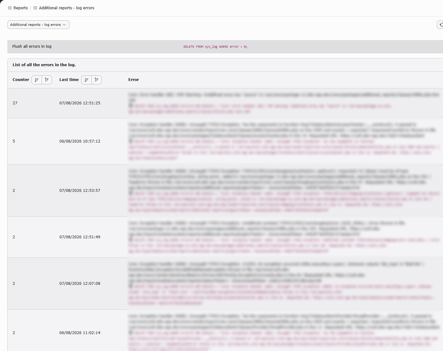 Grouped log errors