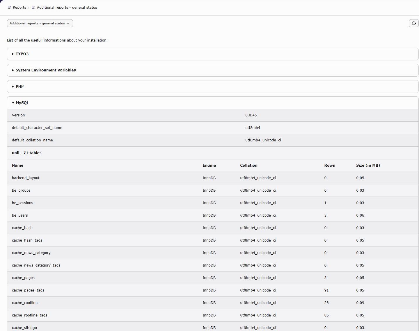 Detailed system status