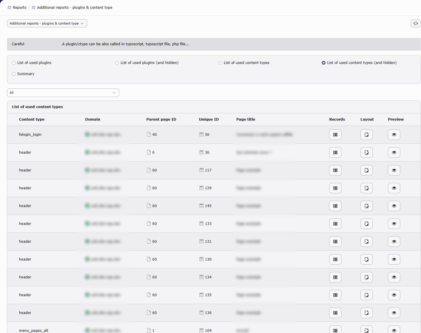 Plugin and content type summary
