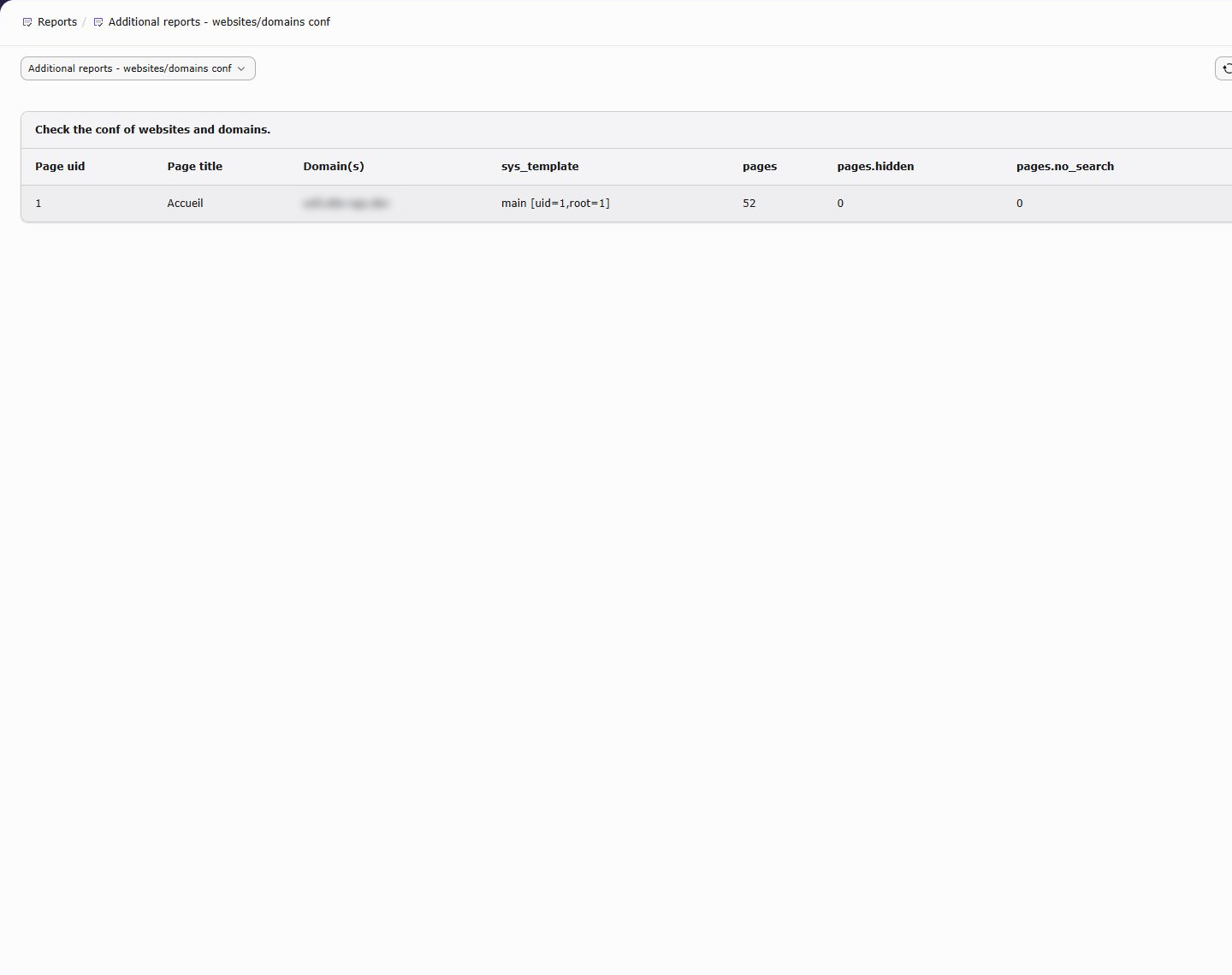 Website configuration