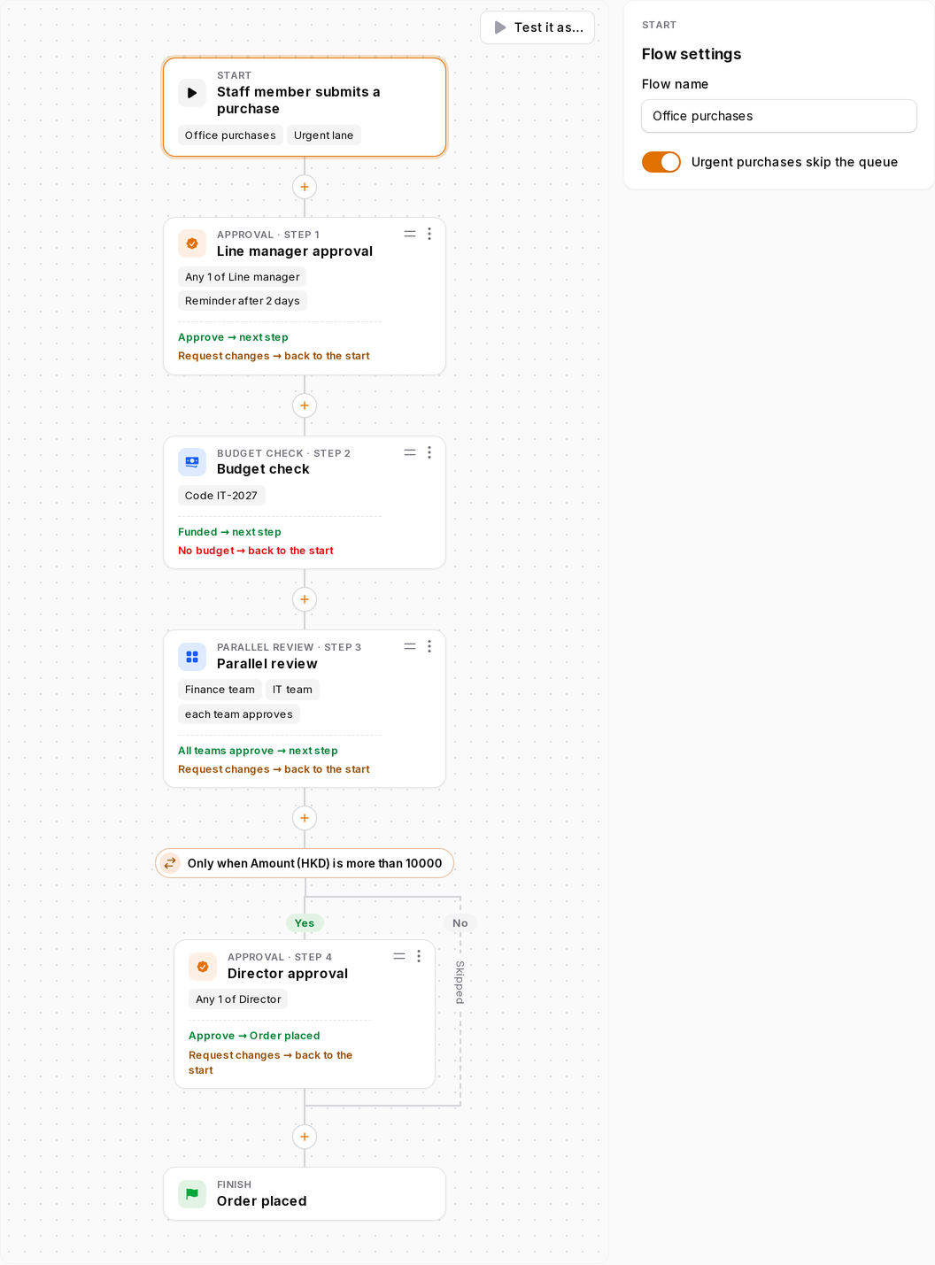 Flow settings on the Start card