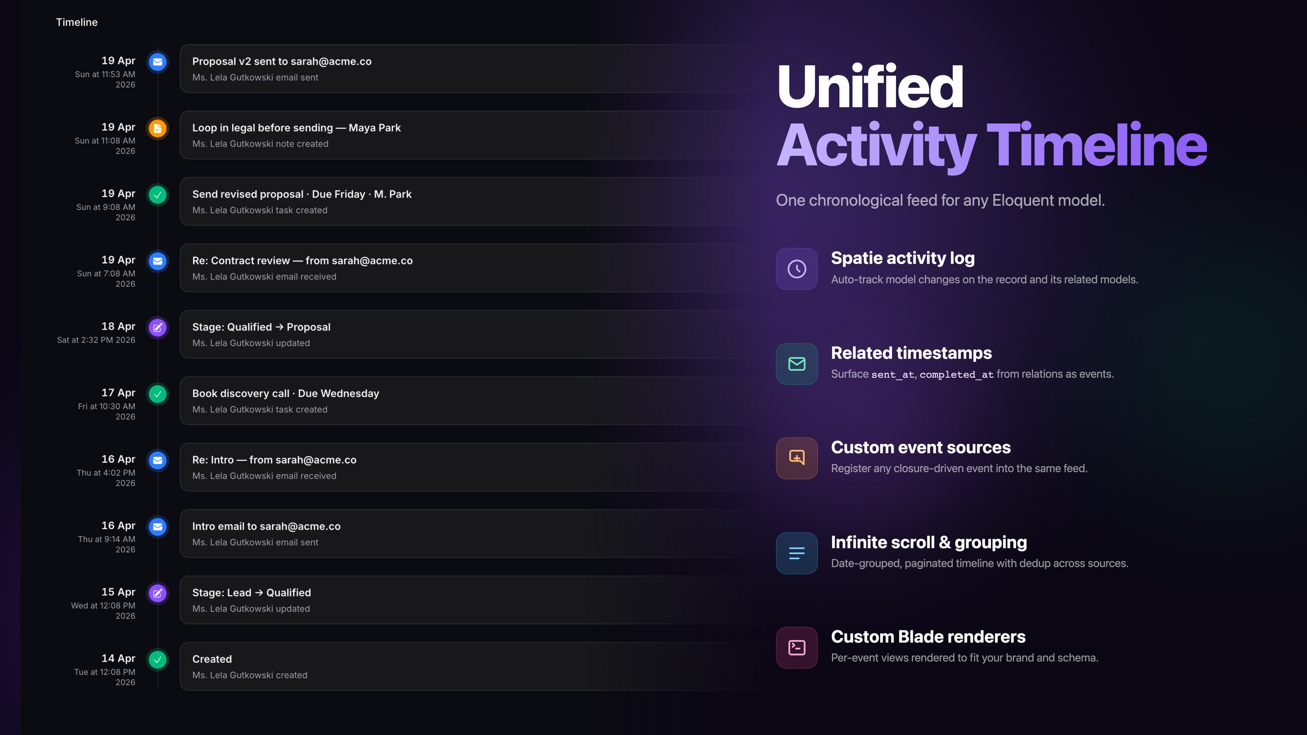Activity Log
