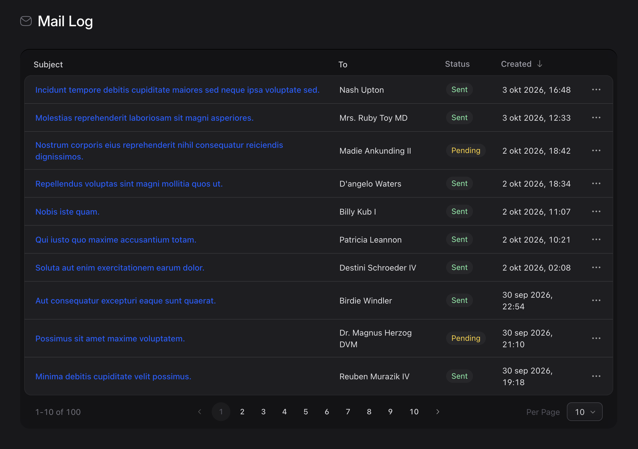 Mail log overview