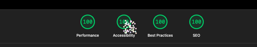 Lighthouse scores: 100 Performance, Accessibility, Best Practices and SEO