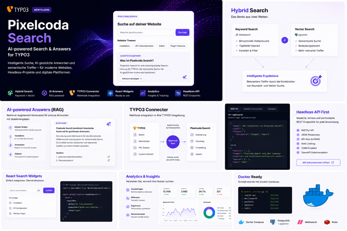 Pixelcoda Search AI-powered Search and Answers platform for TYPO3