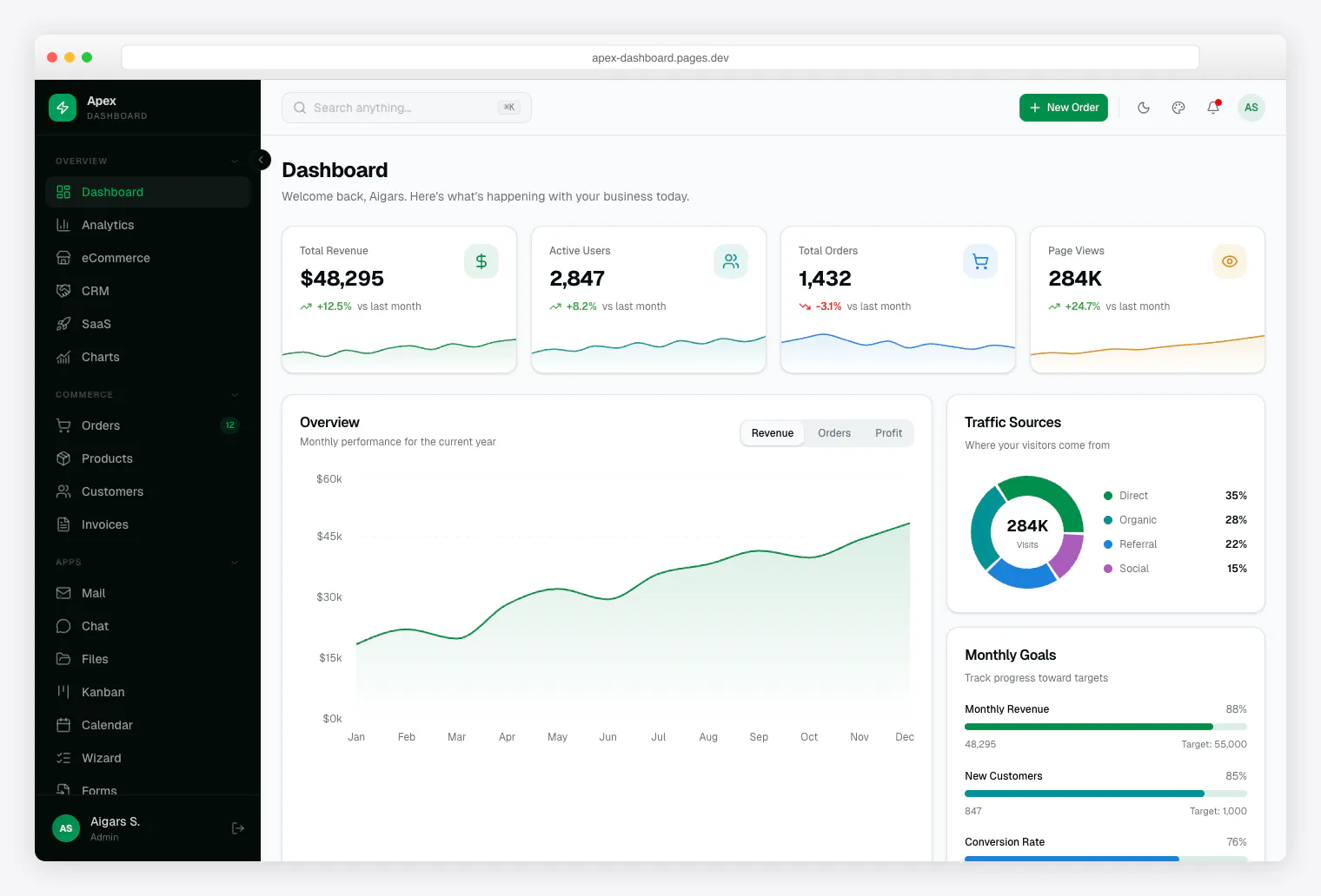 Apex Dashboard — admin template available for Next.js, Laravel, Django and Angular