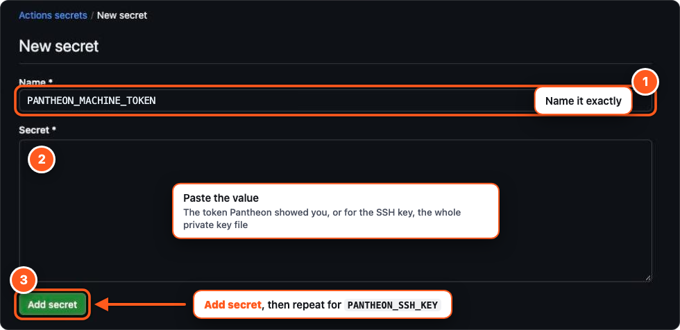 GitHub's New secret form with PANTHEON_MACHINE_TOKEN filled in