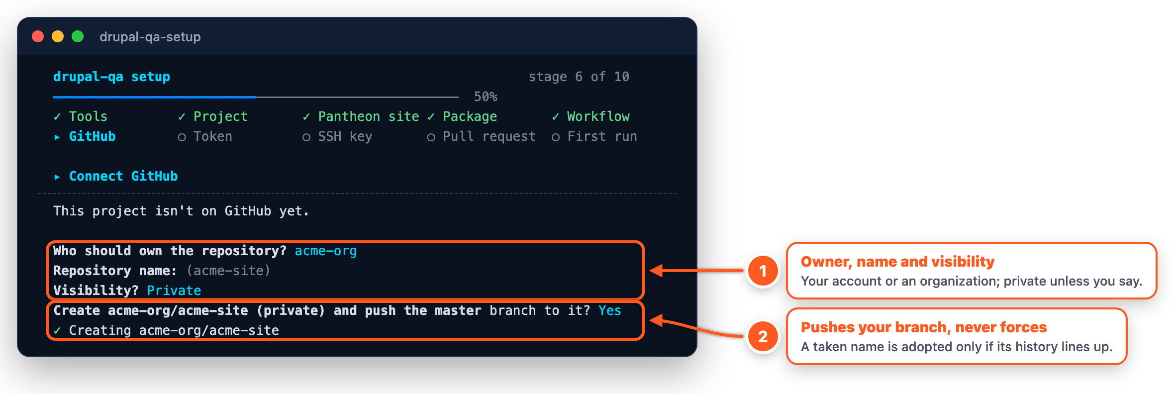 Stage 6: owner, name and visibility, then the new repository