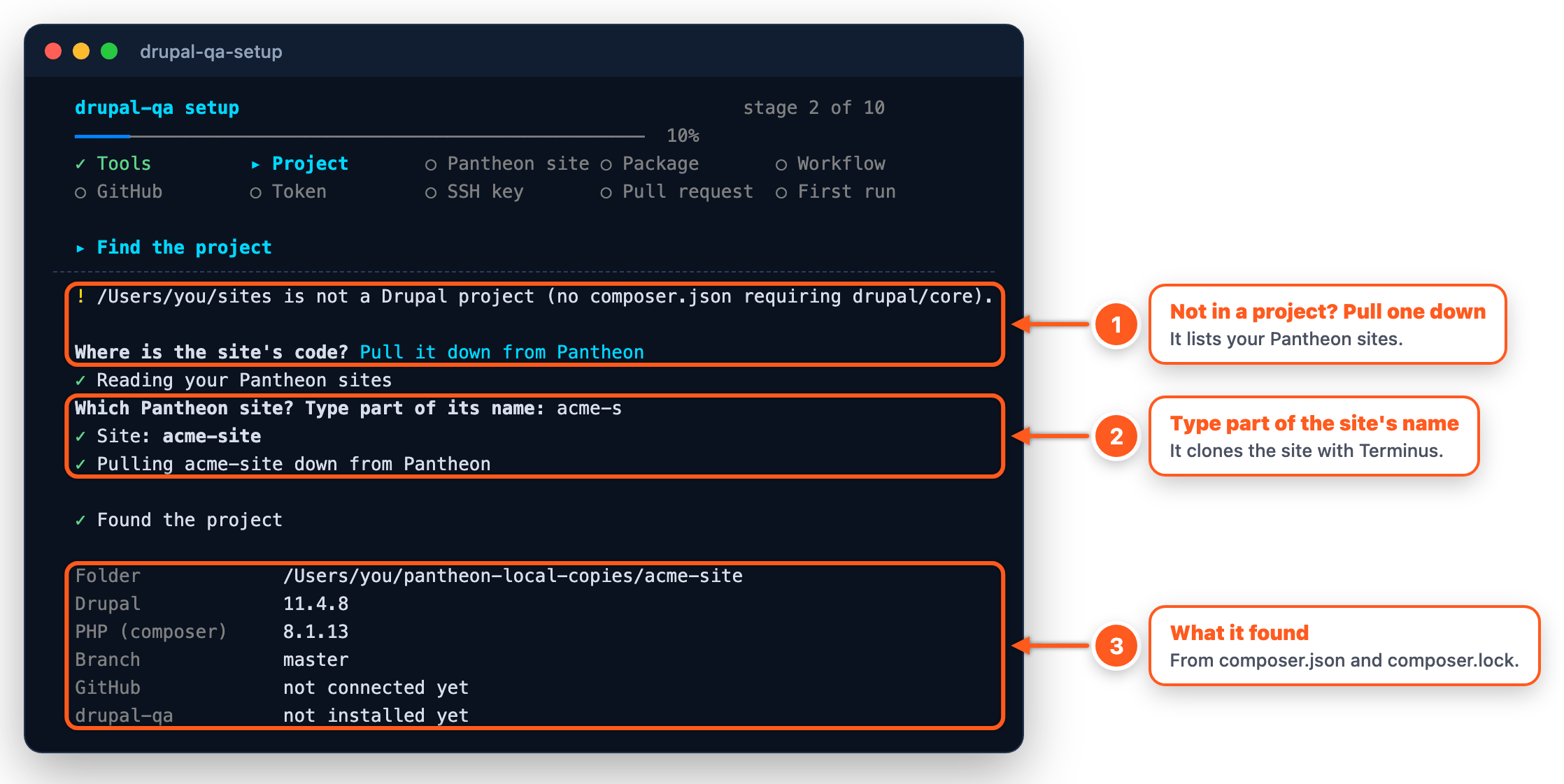 Stage 2: the wizard pulls acme-site down from Pantheon and shows what it found