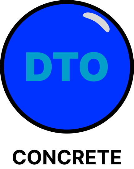 ConcreteDTO Logo