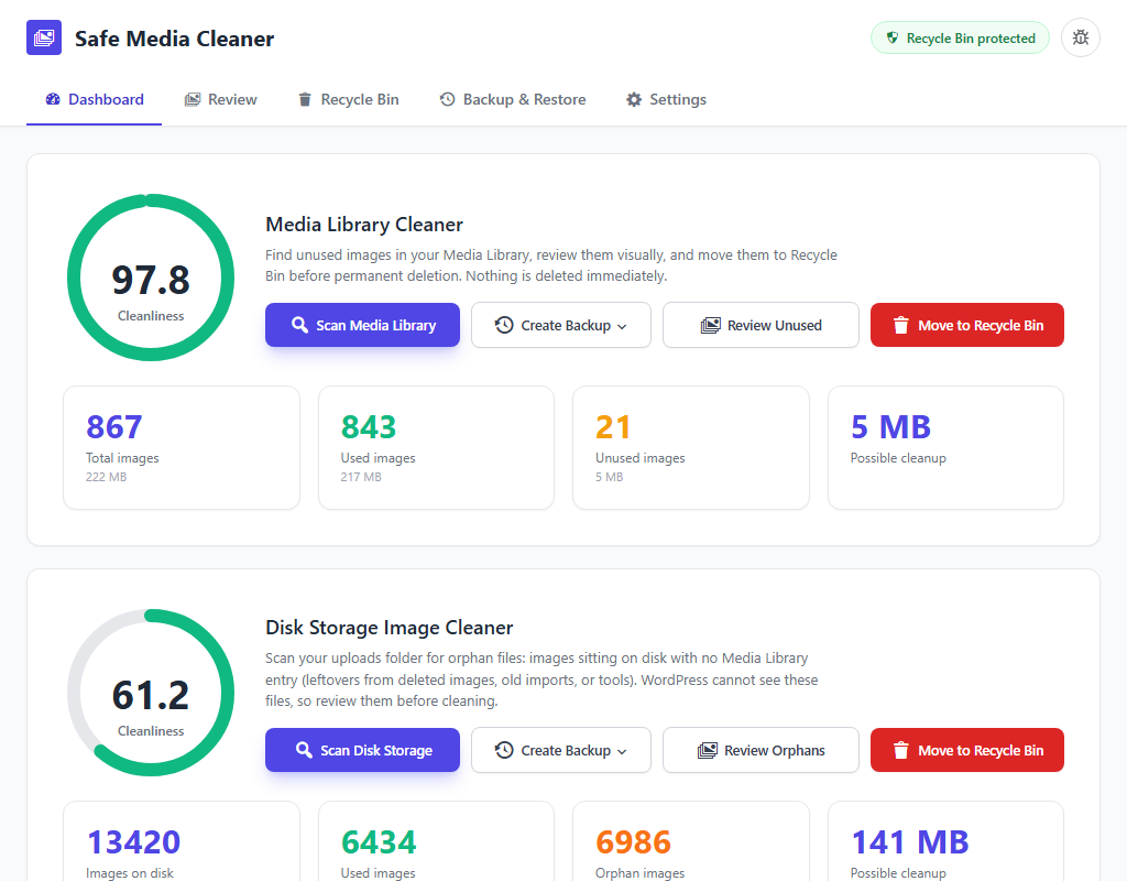 DevDome Media Cleaner dashboard: unused images, orphan files found in the WordPress Media Library