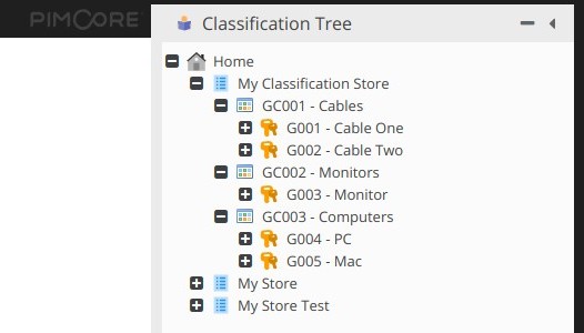 Classification Tree