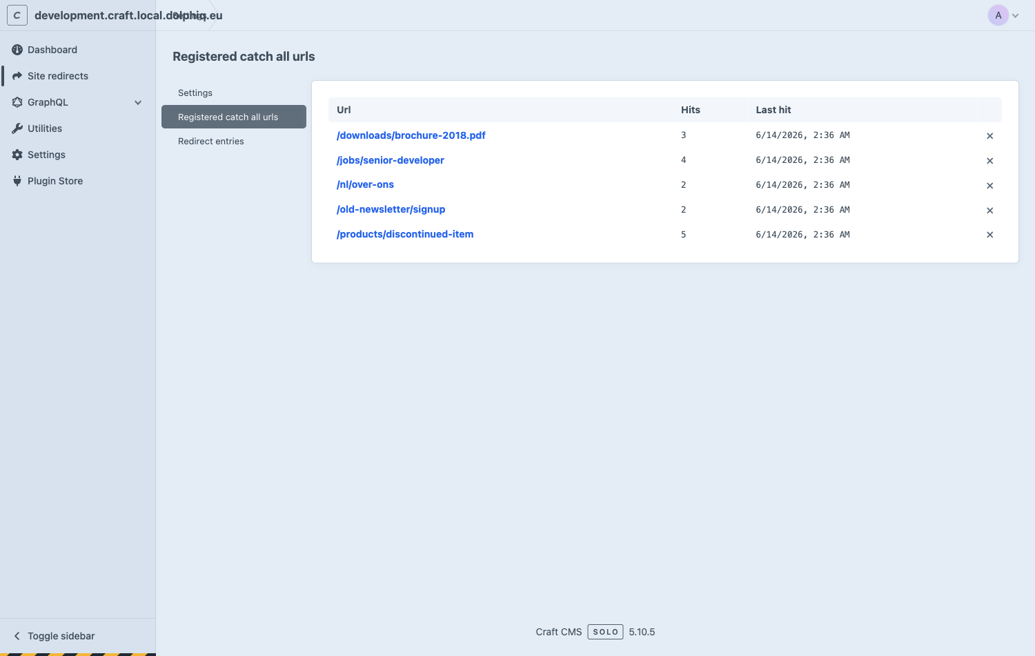 Registered missed URLs with hit counts