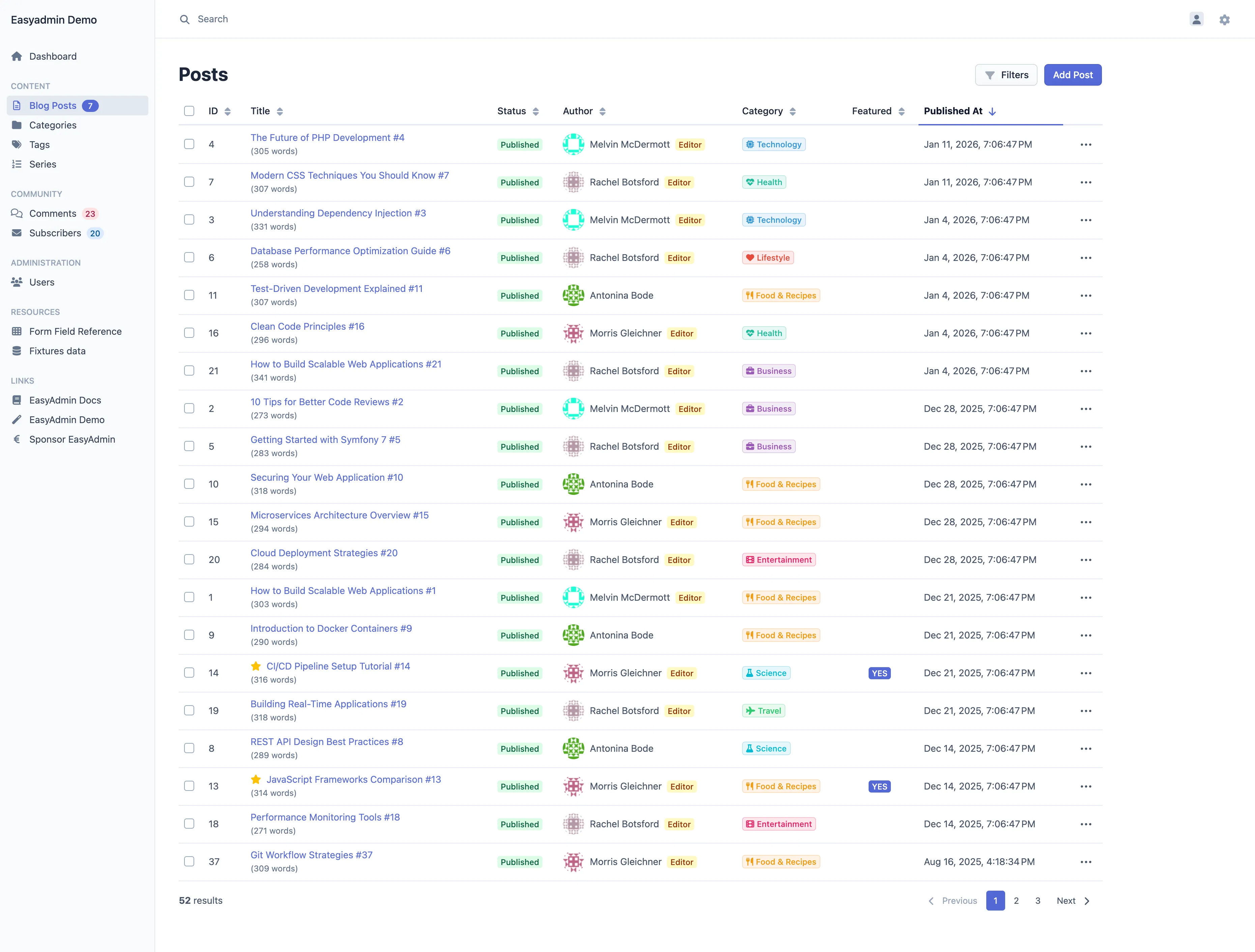 EasyAdmin Index Page