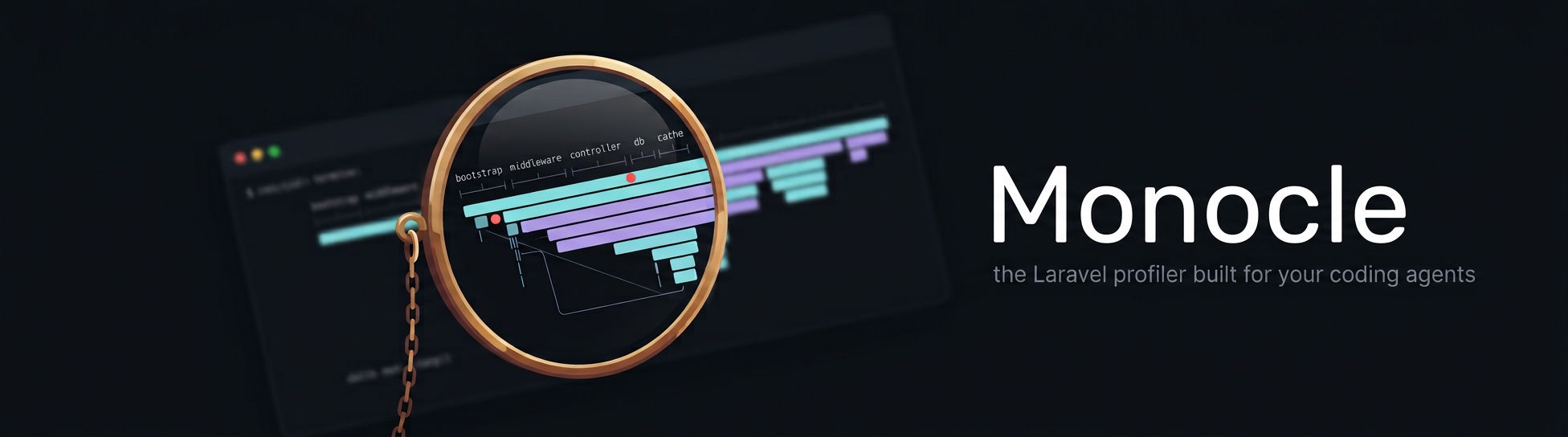 Monocle - the Laravel profiler your coding agent reads