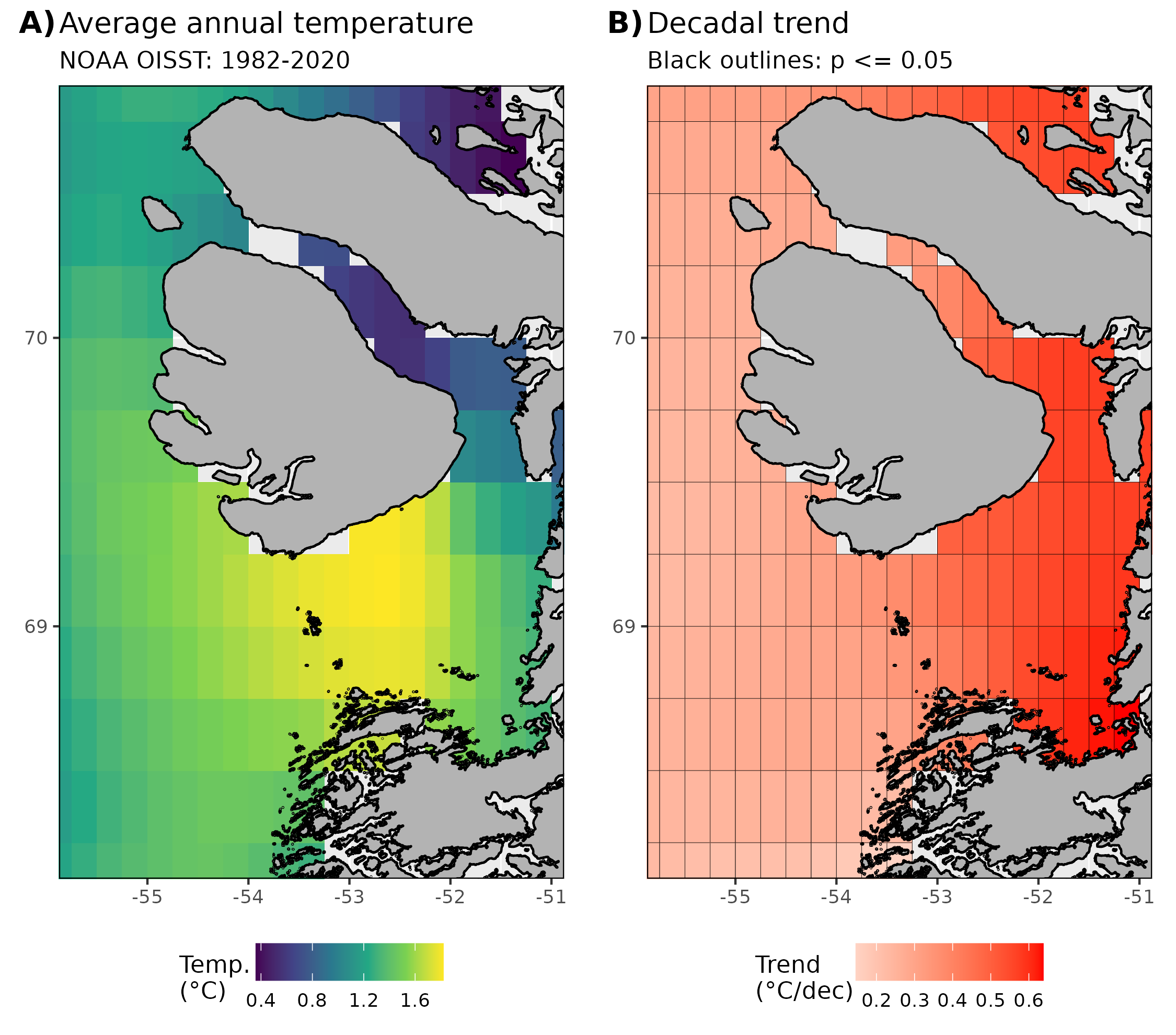 Figure 13: A) Average annual SST from 1982-2020. B) Decadal trends in SST calculated with annual averages from 1982-2020. Pixels with significant trends (p <= 0.05) are framed in black.