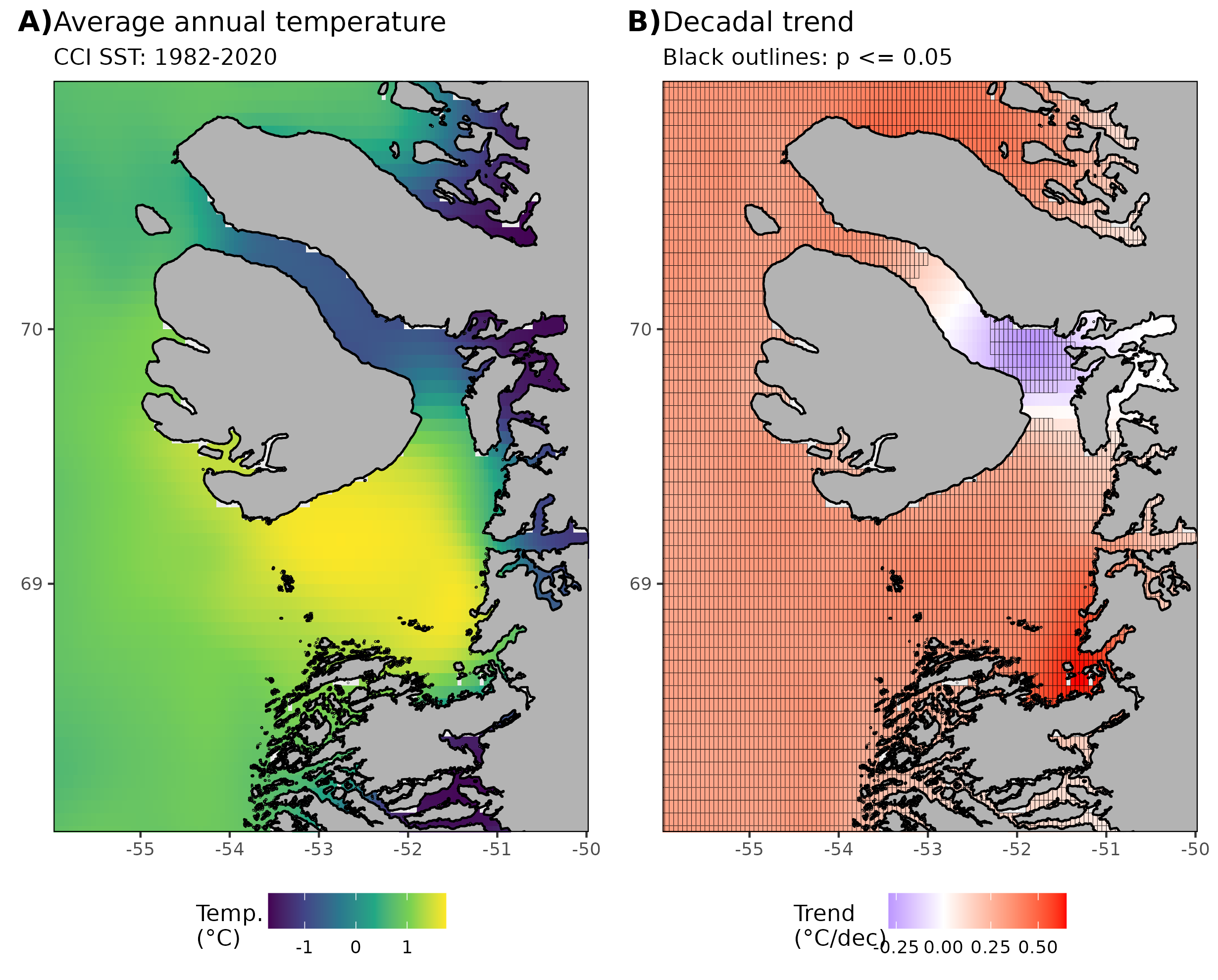 Figure 14: A) Average annual SST from 1982-2020. B) Decadal trends in SST calculated with annual averages from 1982-2020. Pixels with significant trends (p <= 0.05) are framed in black.