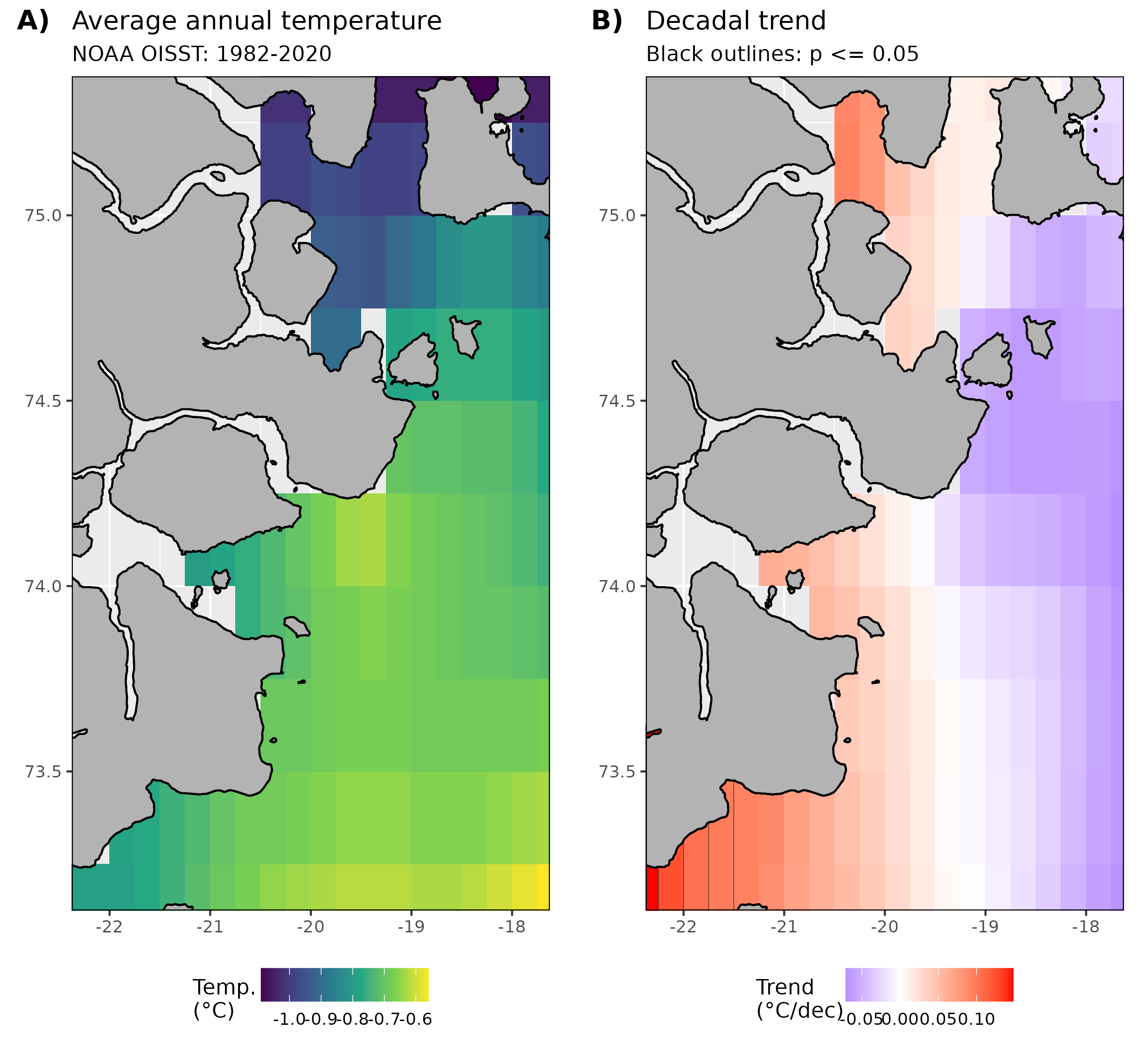 Figure 10: A) Average annual SST from 1982-2020. B) Decadal trends in SST calculated with annual averages from 1982-2020. Pixels with significant trends (p <= 0.05) are framed in black.