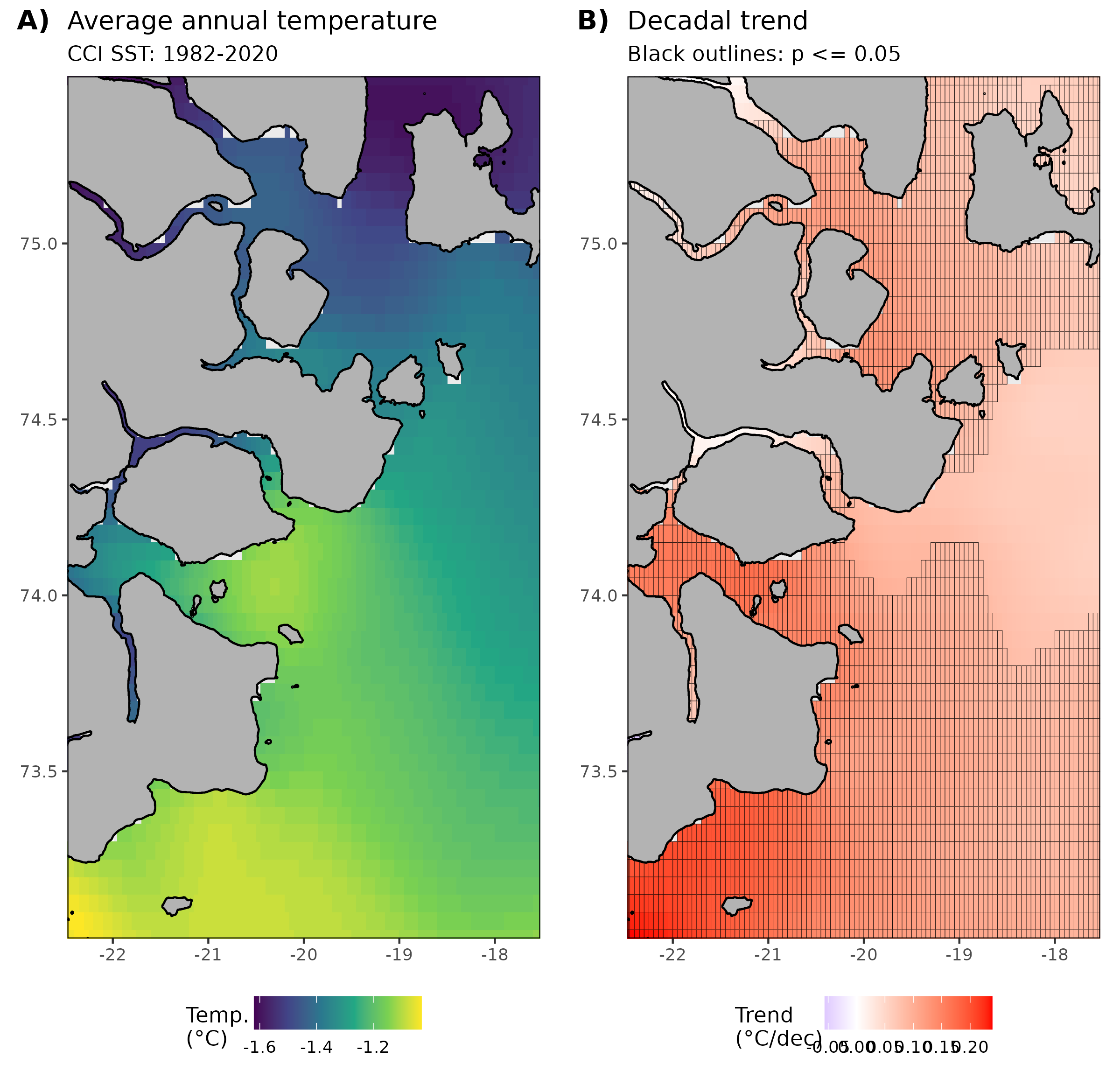 Figure 11: A) Average annual SST from 1982-2020. B) Decadal trends in SST calculated with annual averages from 1982-2020. Pixels with significant trends (p <= 0.05) are framed in black.