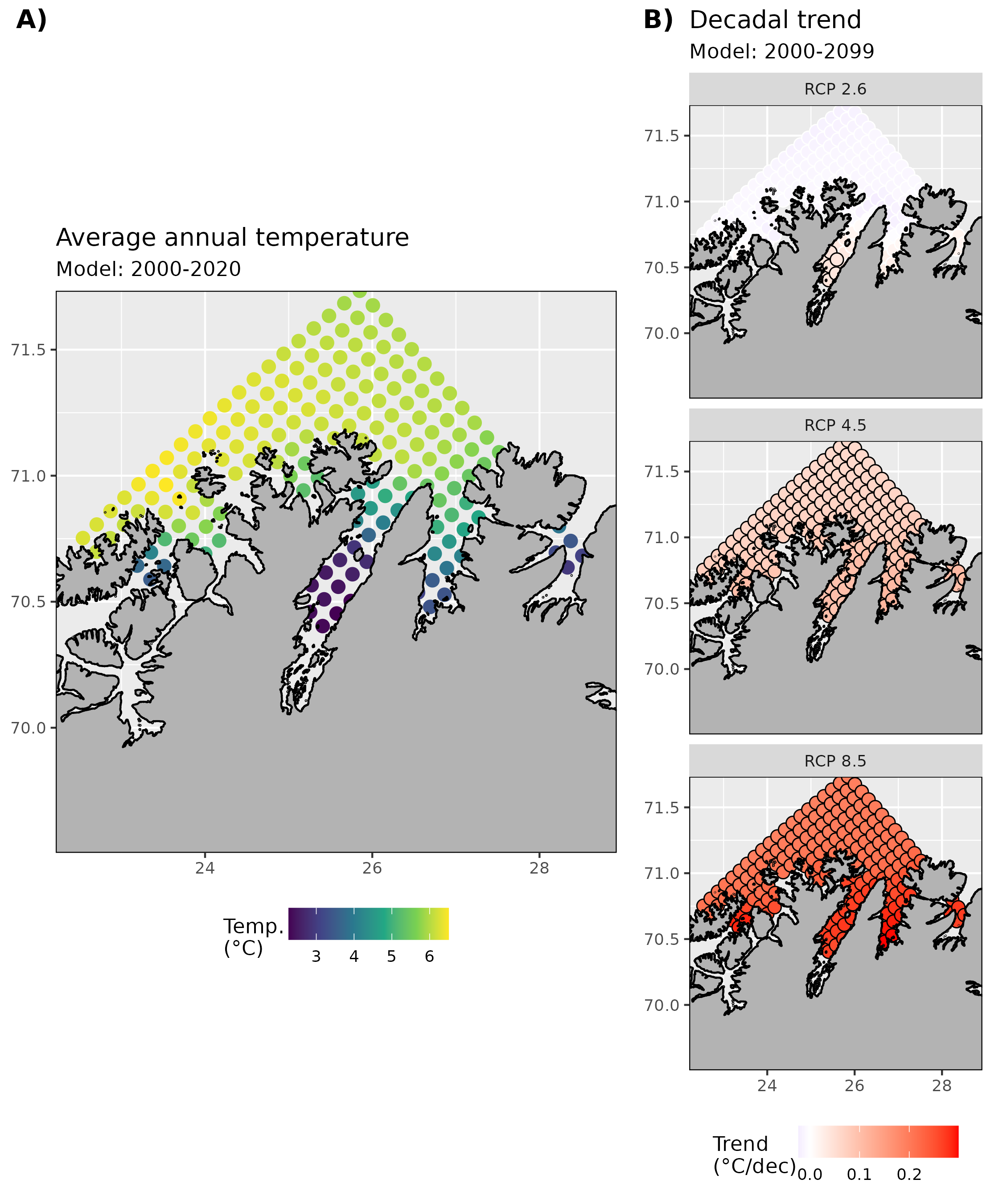 Figure 19: A) Average annual SST from 2000-2020. B) Decadal trends in SST calculated with annual averages from 2000-2099. Decadal trends are shown for the three most commonly used RCPs. Pixels with significant trends (p <= 0.05) are framed in black.