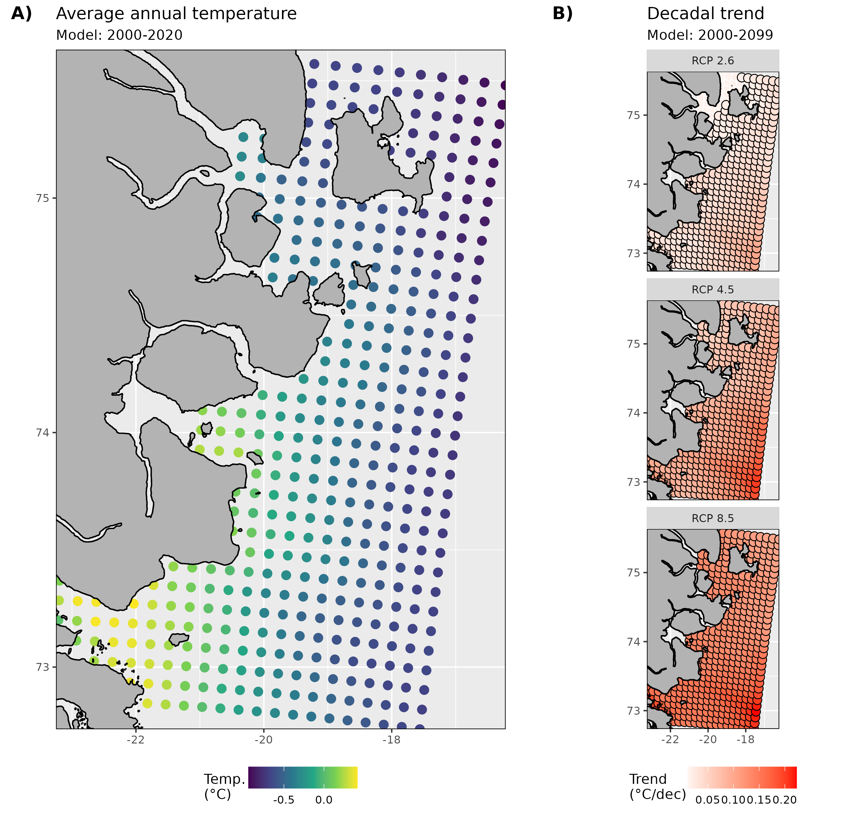 Figure 12: A) Average annual SST from 2000-2020. B) Decadal trends in SST calculated with annual averages from 2000-2099. Decadal trends are shown for the three most commonly used RCPs. Pixels with significant trends (p <= 0.05) are framed in black.