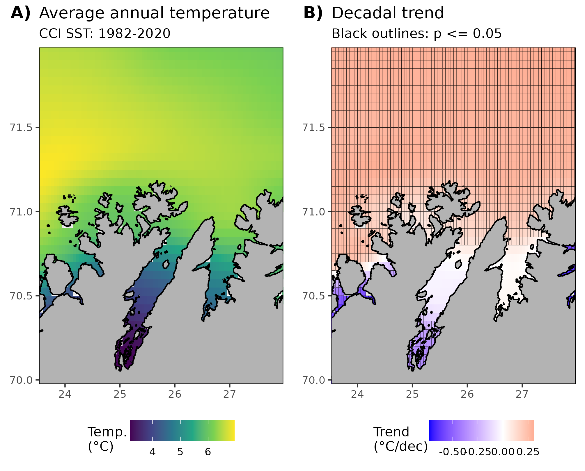 Figure 18: A) Average annual SST from 1982-2020. B) Decadal trends in SST calculated with annual averages from 1982-2020. Pixels with significant trends (p <= 0.05) are framed in black.