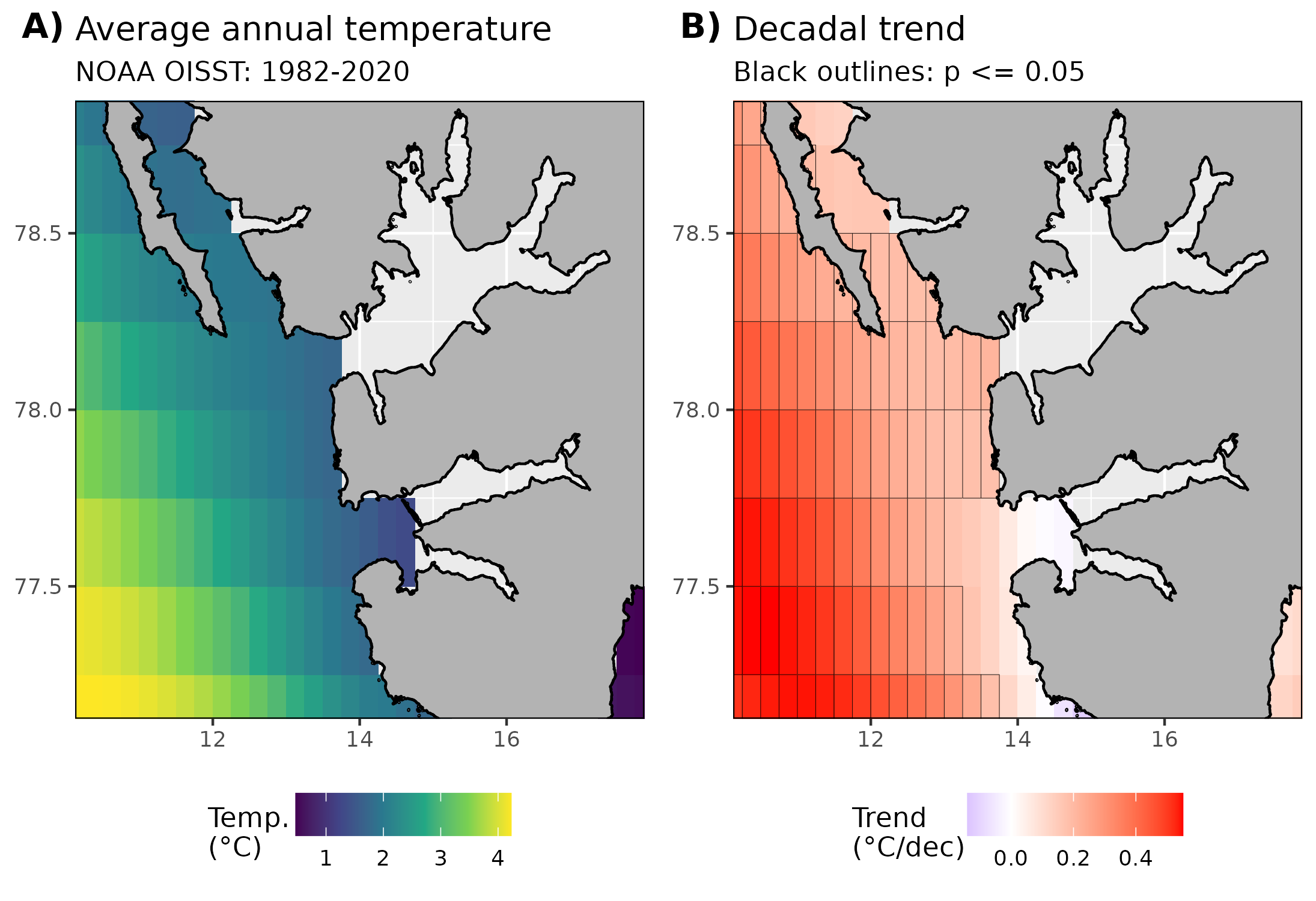 Figure 4: A) Average annual SST from 1982-2020. B) Decadal trends in SST calculated with annual averages from 1982-2020. Pixels with significant trends (p <= 0.05) are framed in black.