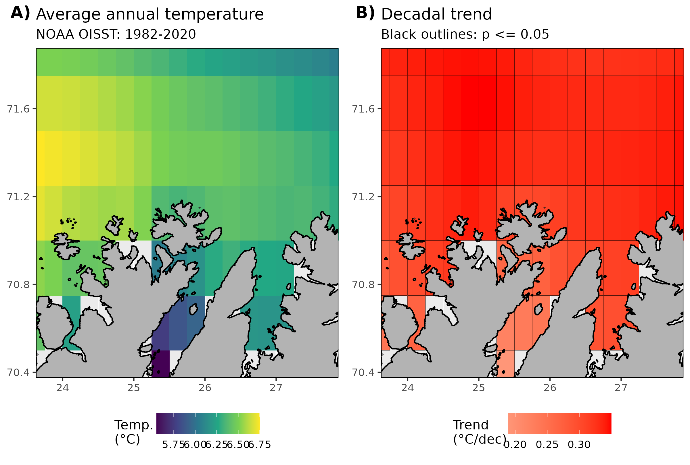 Figure 17: A) Average annual SST from 1982-2020. B) Decadal trends in SST calculated with annual averages from 1982-2020. Pixels with significant trends (p <= 0.05) are framed in black.