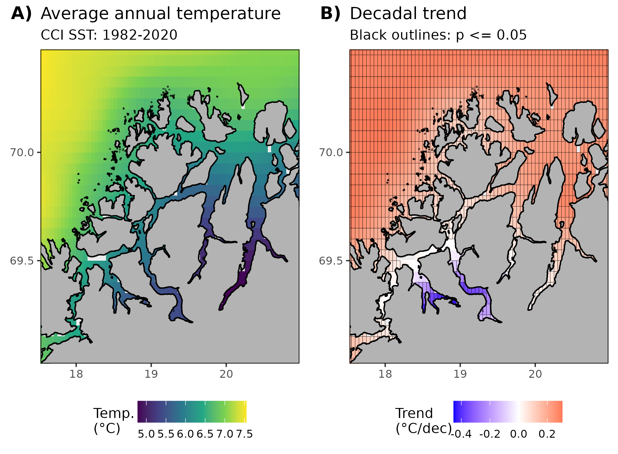 Figure 21: A) Average annual SST from 1982-2020. B) Decadal trends in SST calculated with annual averages from 1982-2020. Pixels with significant trends (p <= 0.05) are framed in black.