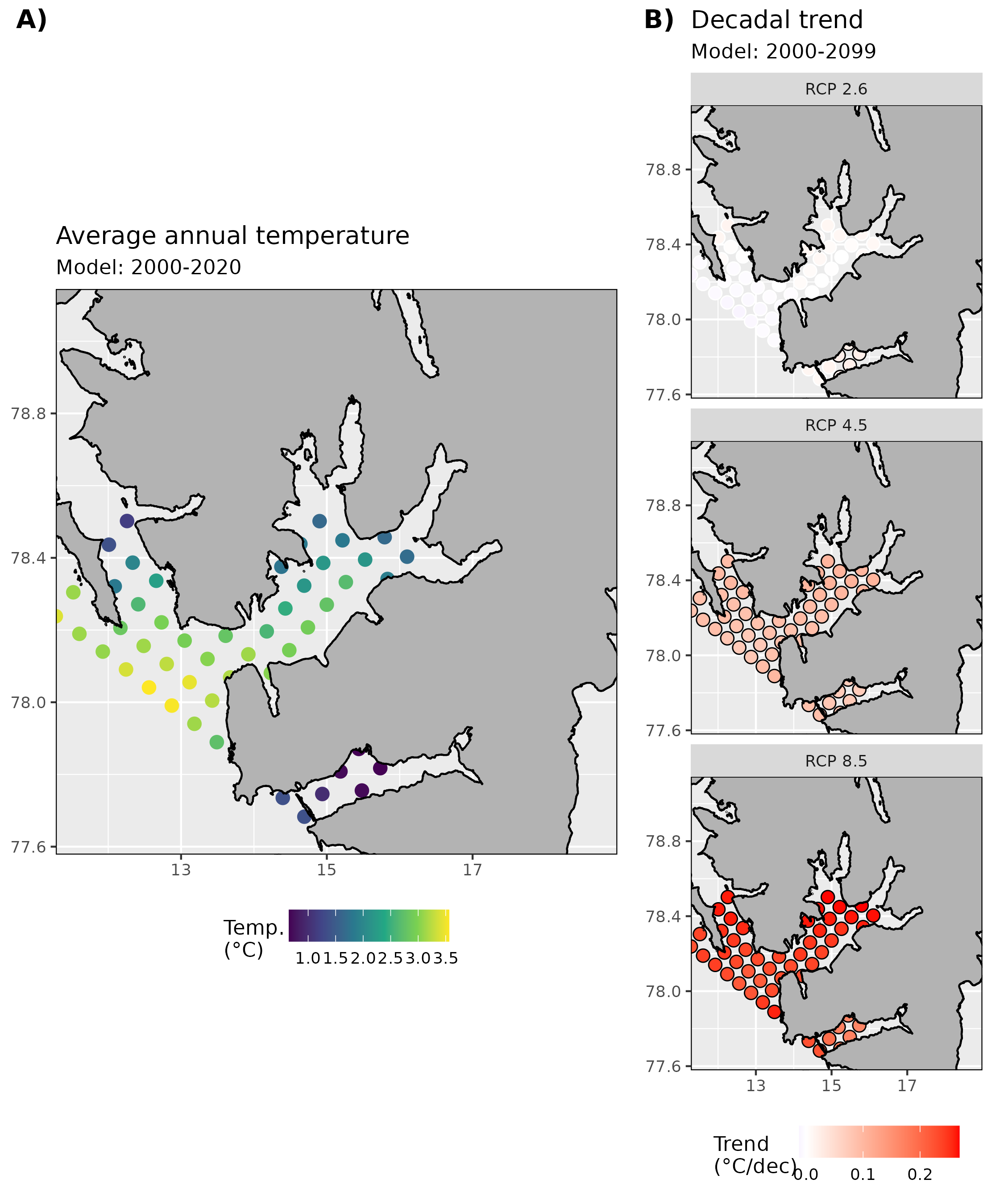 Figure 6: A) Average annual SST from 2000-2020. B) Decadal trends in SST calculated with annual averages from 2000-2099. Decadal trends are shown for the three most commonly used RCPs. Pixels with significant trends (p <= 0.05) are framed in black.