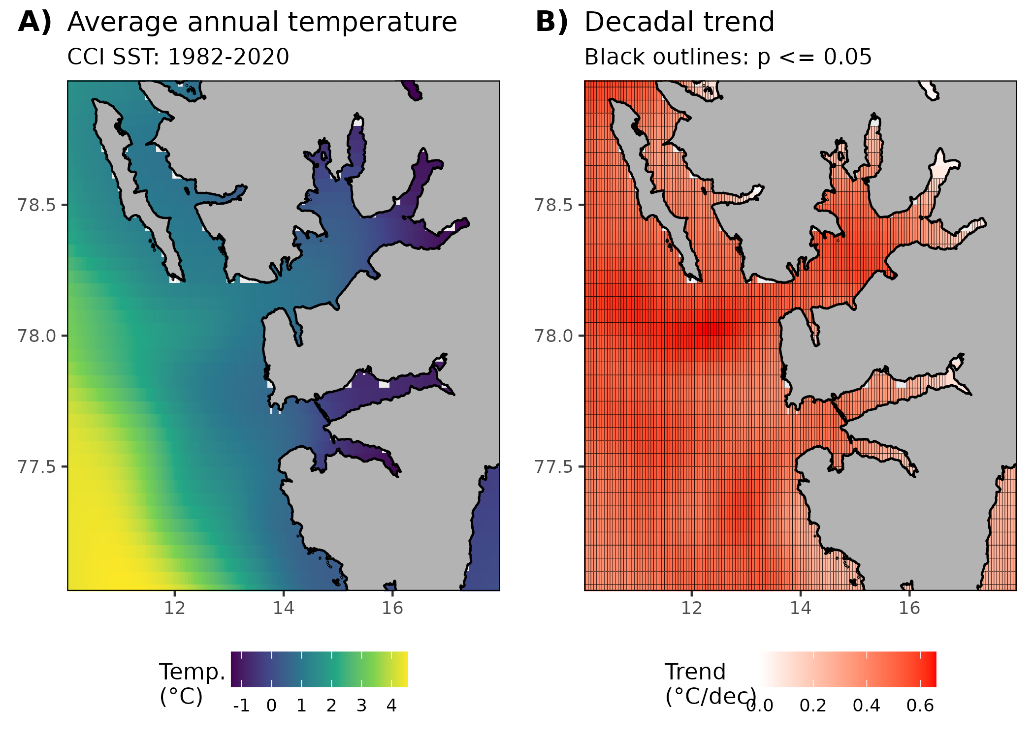 Figure 5: A) Average annual SST from 1982-2020. B) Decadal trends in SST calculated with annual averages from 1982-2020. Pixels with significant trends (p <= 0.05) are framed in black.