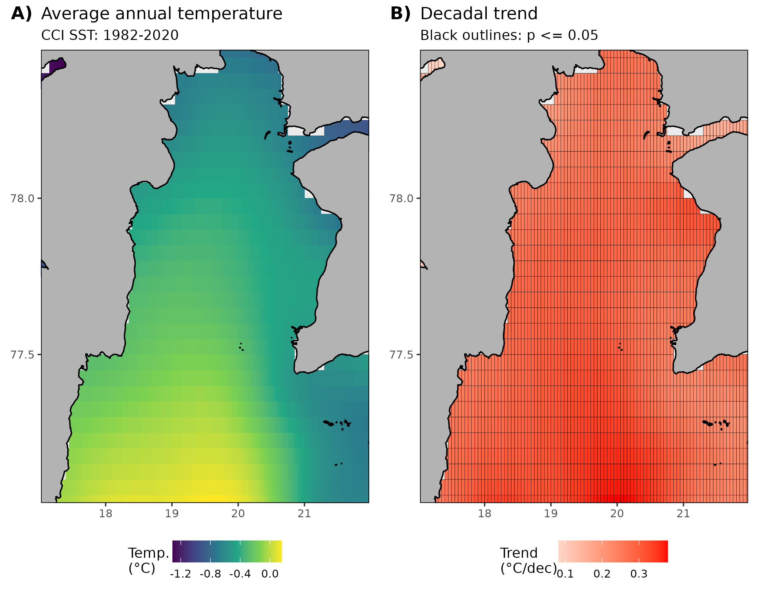 Figure 8: A) Average annual SST from 1982-2020. B) Decadal trends in SST calculated with annual averages from 1982-2020. Pixels with significant trends (p <= 0.05) are framed in black.