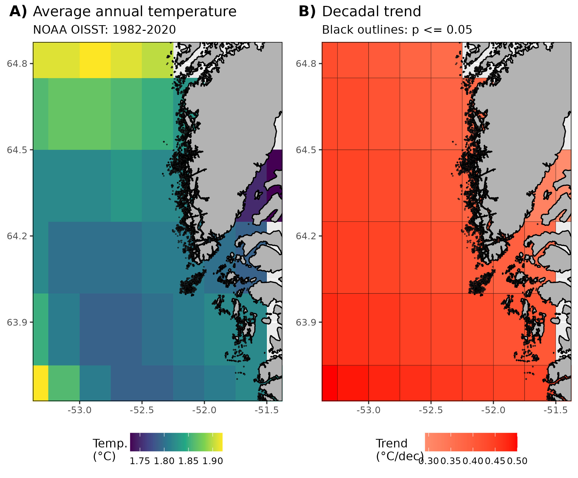 Figure 15: A) Average annual SST from 1982-2020. B) Decadal trends in SST calculated with annual averages from 1982-2020. Pixels with significant trends (p <= 0.05) are framed in black.