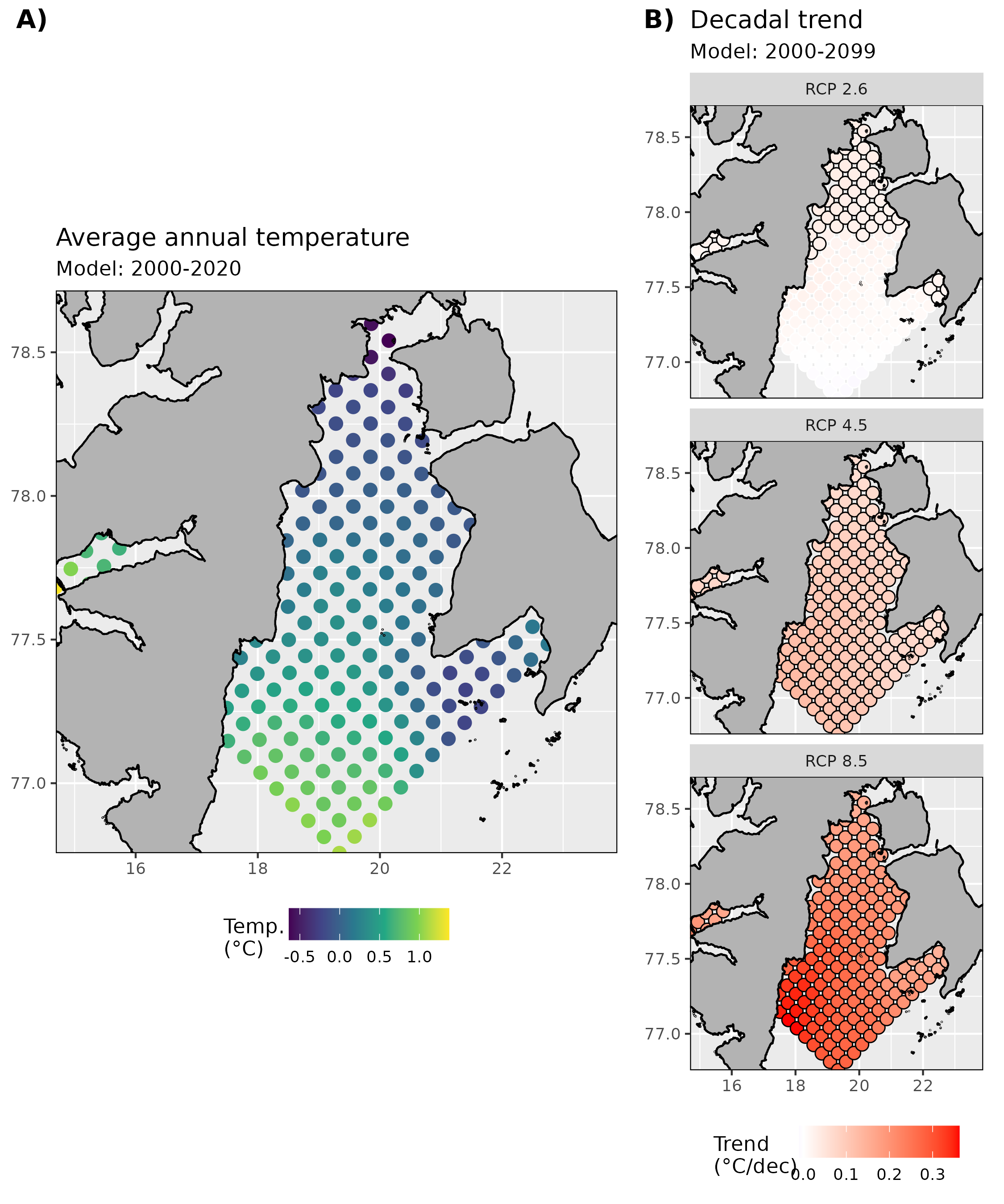 Figure 9: A) Average annual SST from 2000-2020. B) Decadal trends in SST calculated with annual averages from 2000-2099. Decadal trends are shown for the three most commonly used RCPs. Pixels with significant trends (p <= 0.05) are framed in black.