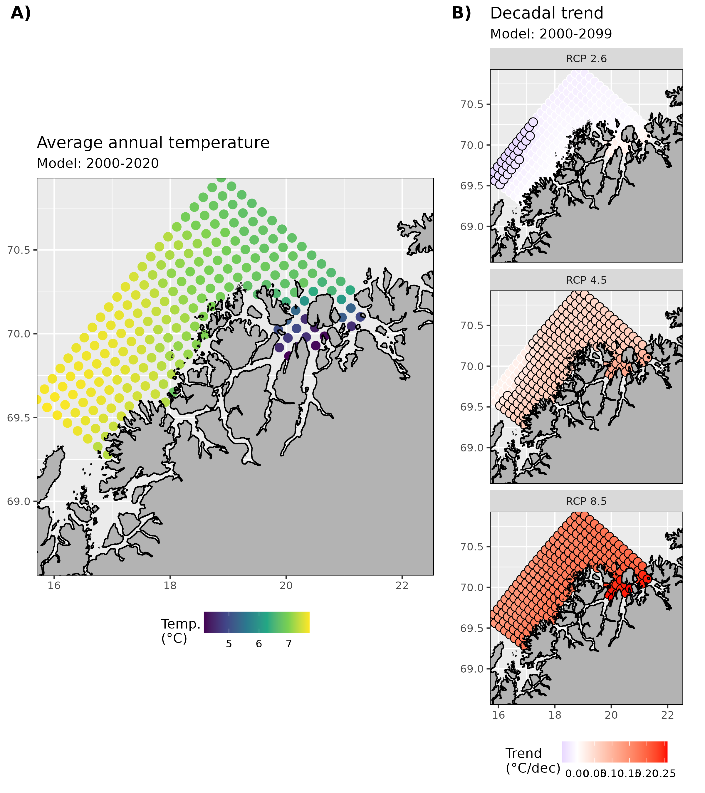 Figure 22: A) Average annual SST from 2000-2020. B) Decadal trends in SST calculated with annual averages from 2000-2099. Decadal trends are shown for the three most commonly used RCPs. Pixels with significant trends (p <= 0.05) are framed in black.