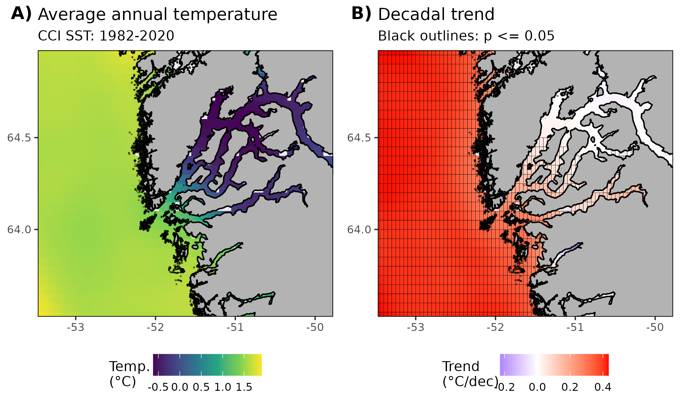 Figure 16: A) Average annual SST from 1982-2020. B) Decadal trends in SST calculated with annual averages from 1982-2020. Pixels with significant trends (p <= 0.05) are framed in black.