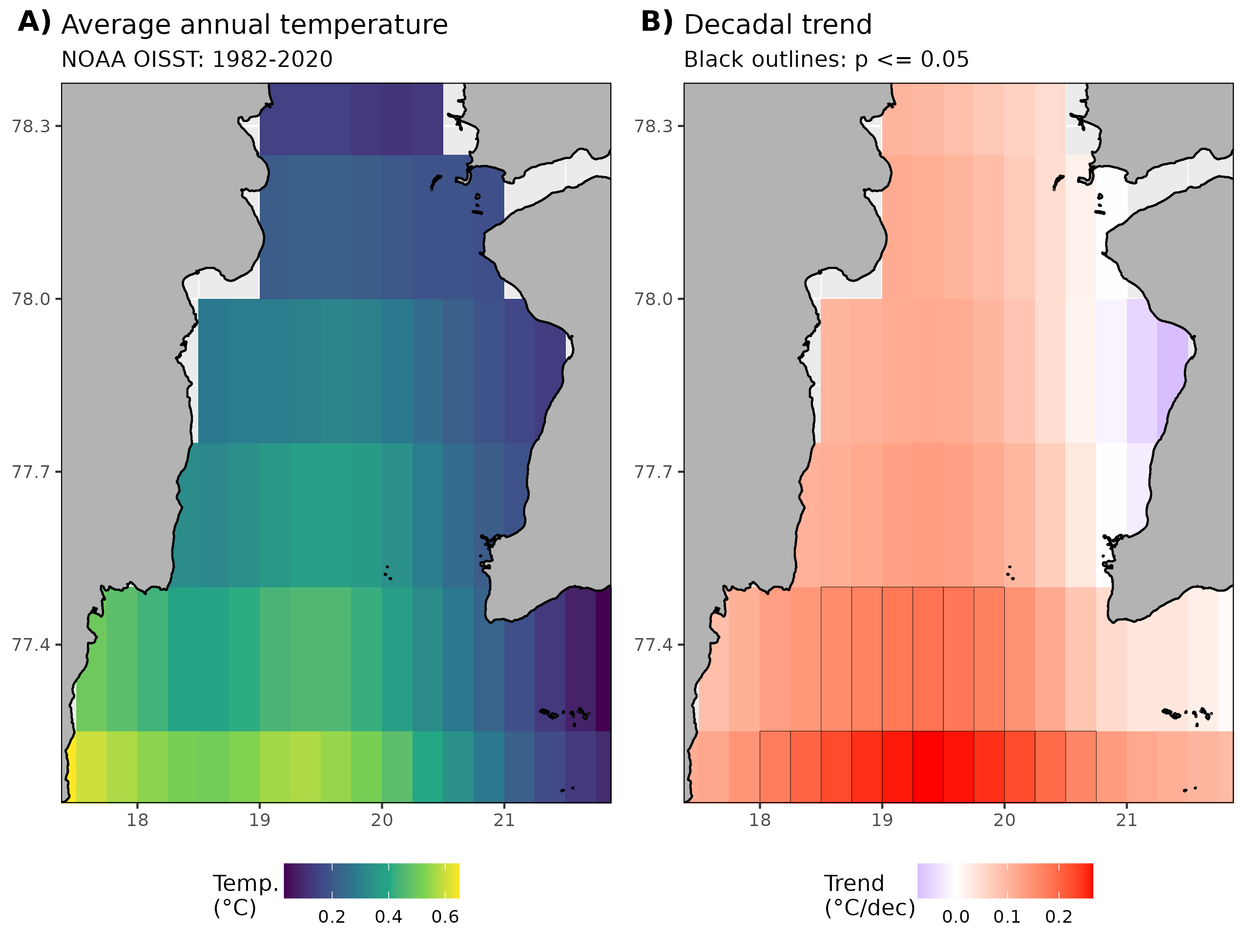 Figure 7: A) Average annual SST from 1982-2020. B) Decadal trends in SST calculated with annual averages from 1982-2020. Pixels with significant trends (p <= 0.05) are framed in black.