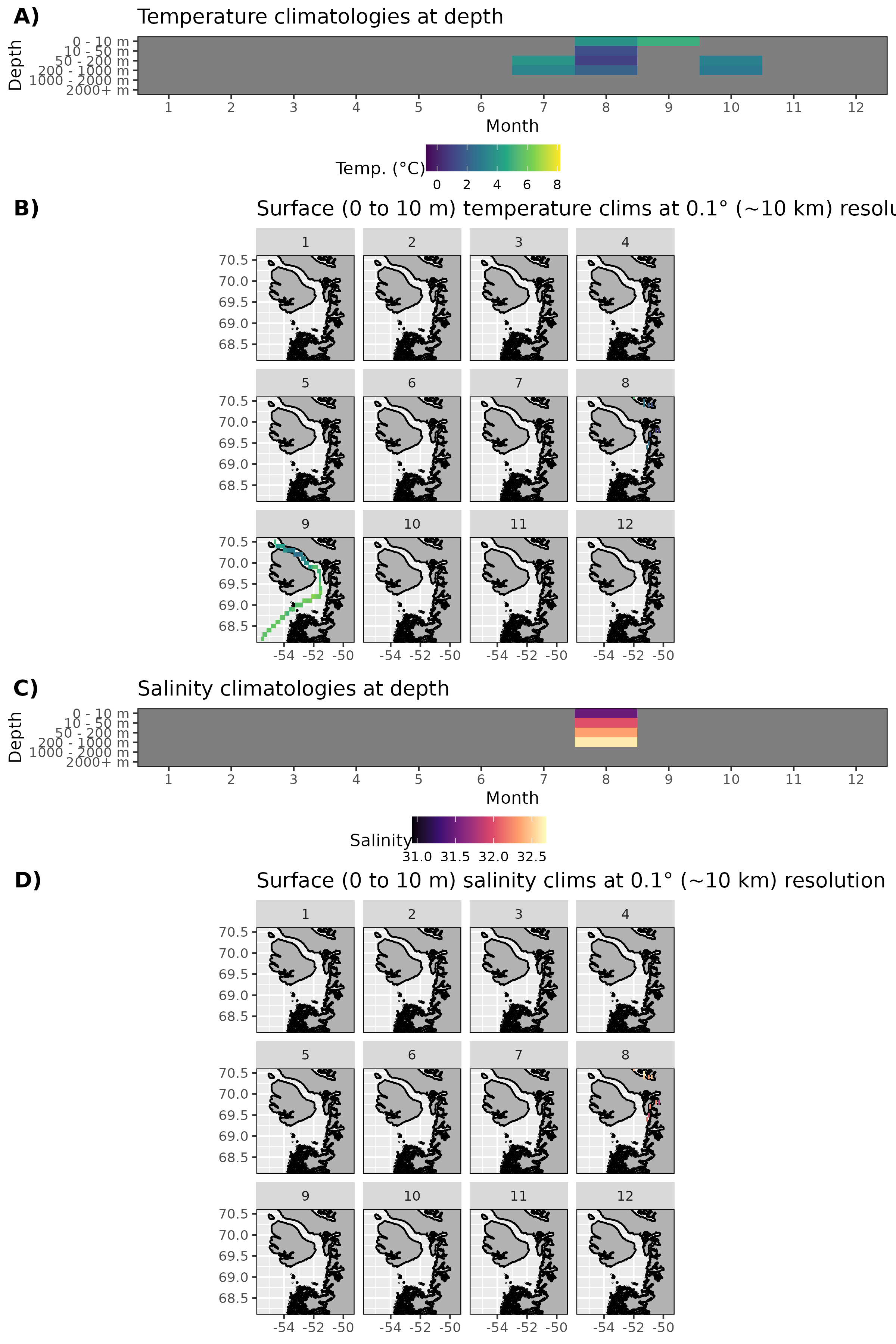 Figure 8: Monthly climatologies for data at Storfjorden. The entire range of data was used for the climatology period. A) Temperature climatolgies at depths for all of Storfjorden. B) Spatial surface (0 to 10 m) temperature climatologies. C) Salinity climatologies at depth for all of Storfjorden. D) Spatial surface (0 to 10 m) salinity climatologies. Note that there are no surface salinity values for Storfjorden within the bounding box.